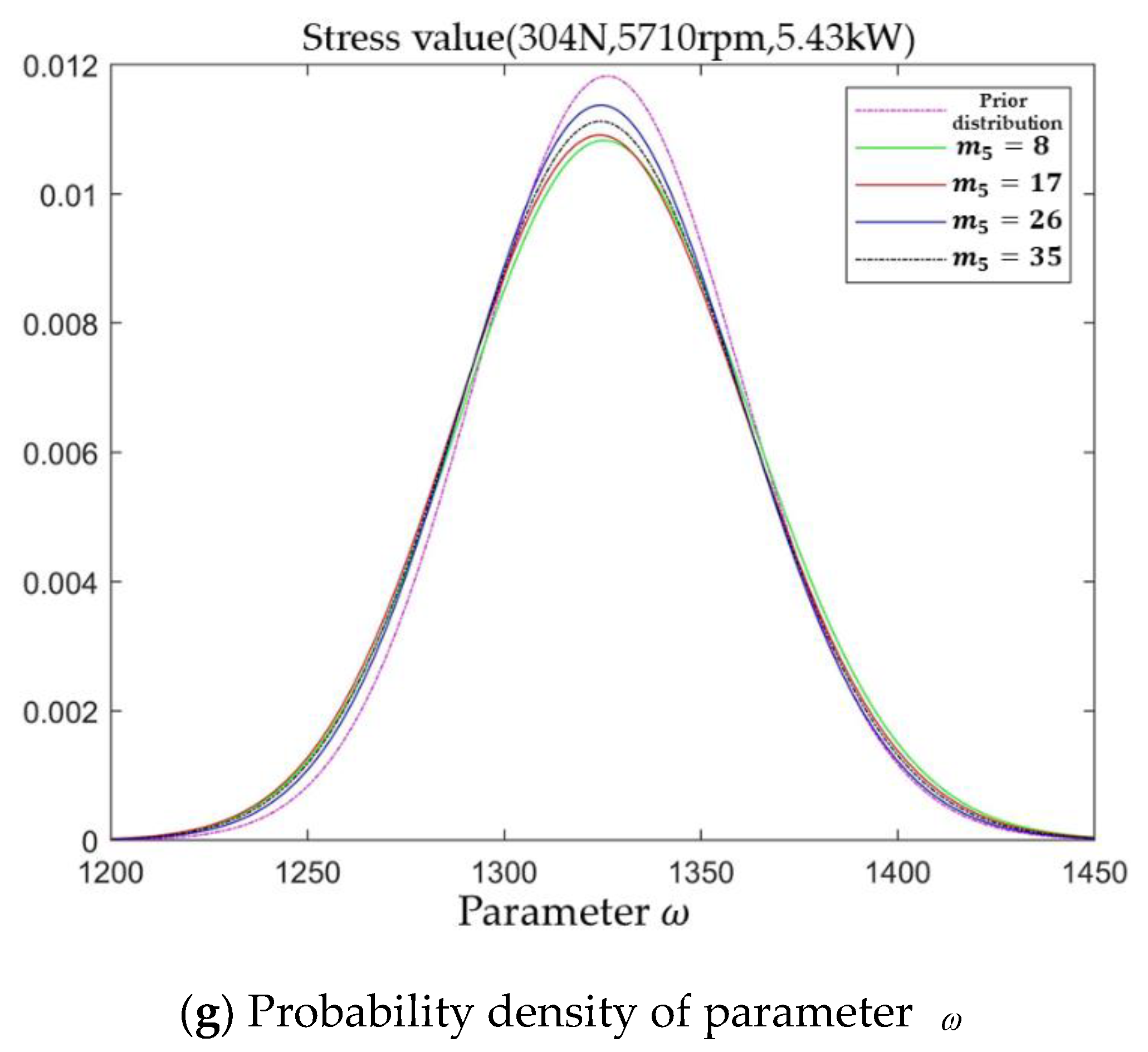 Metals 12 01996 g009b