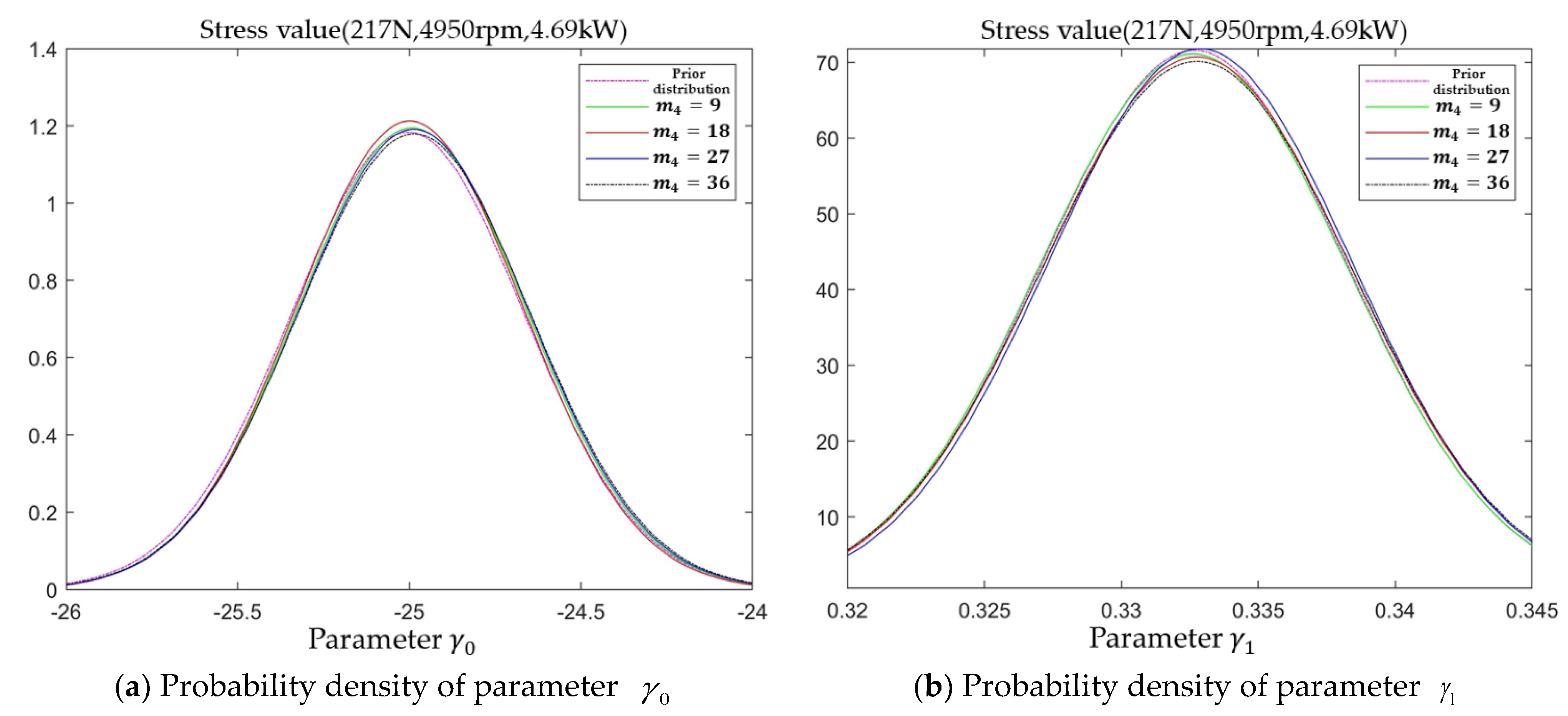 Metals 12 01996 g010a
