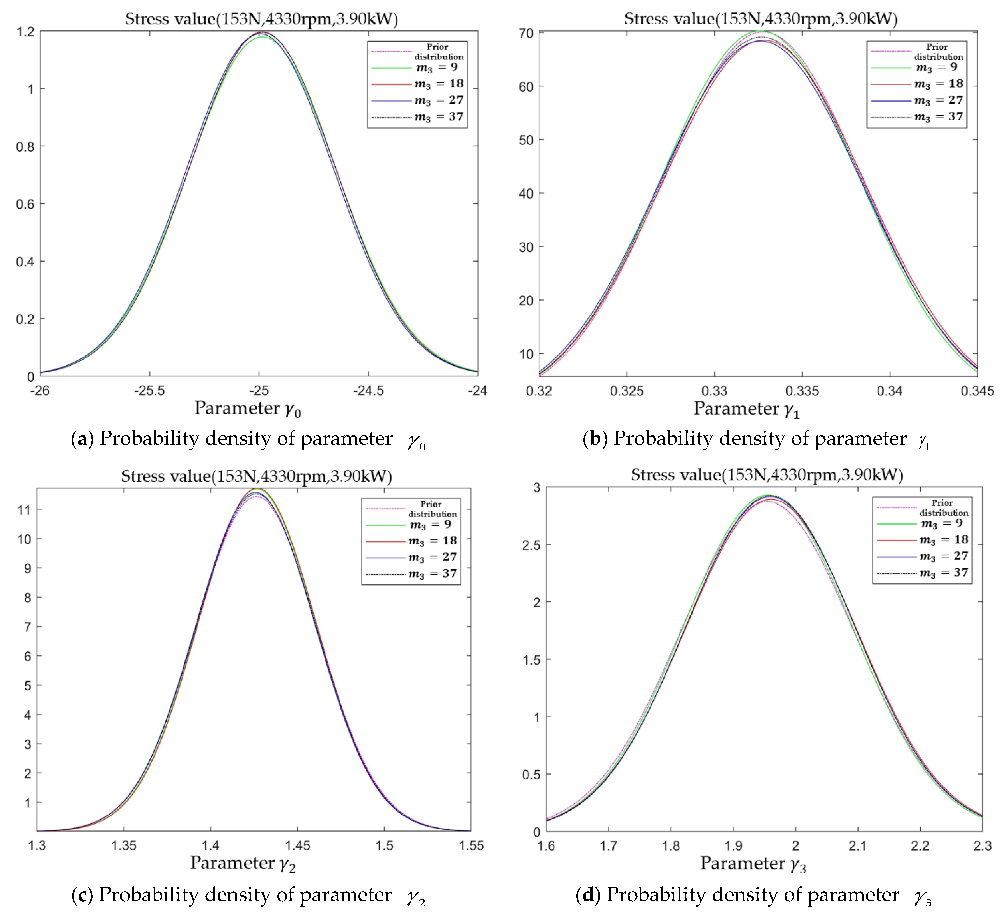 Metals 12 01996 g011a