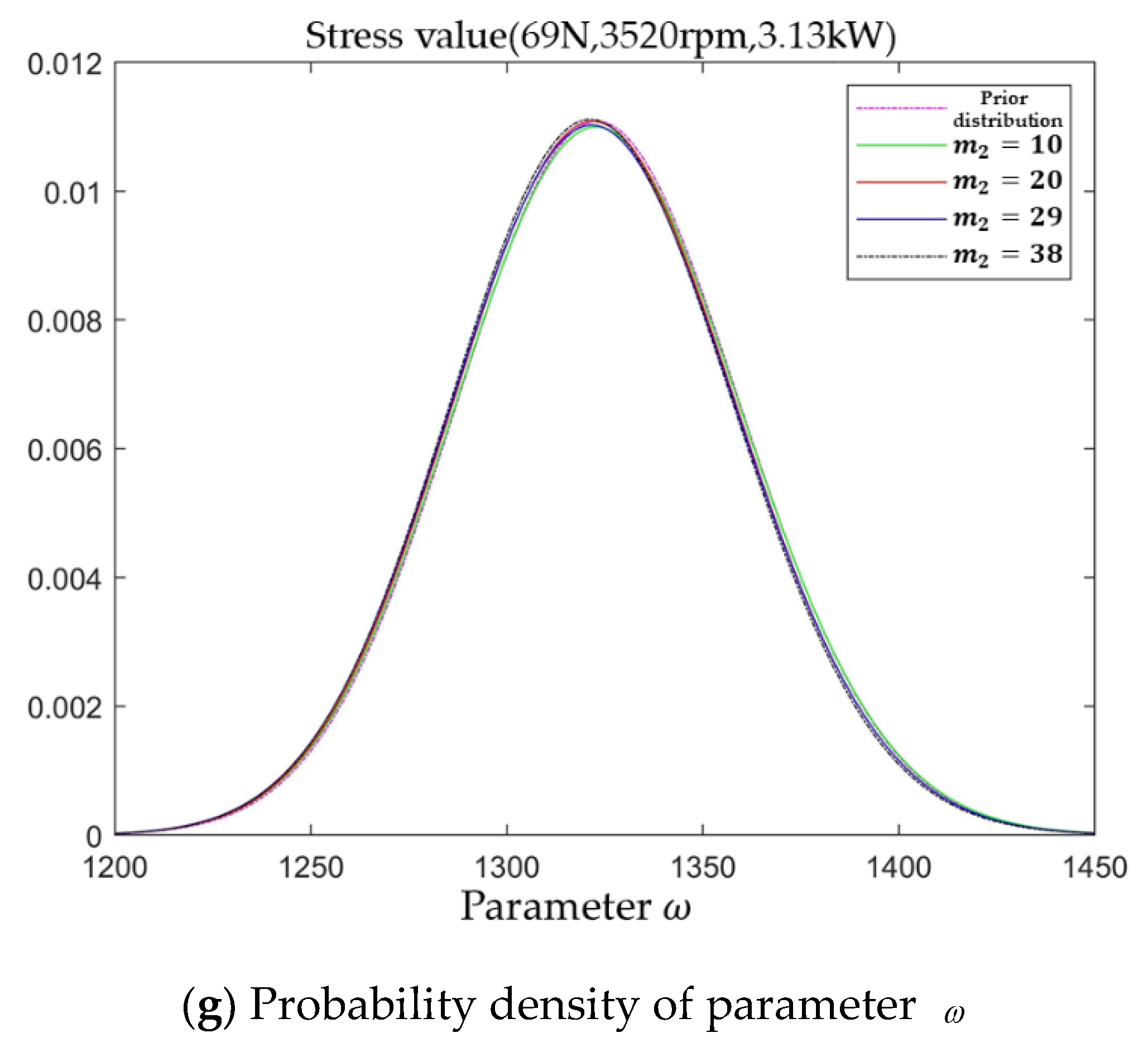 Metals 12 01996 g012b