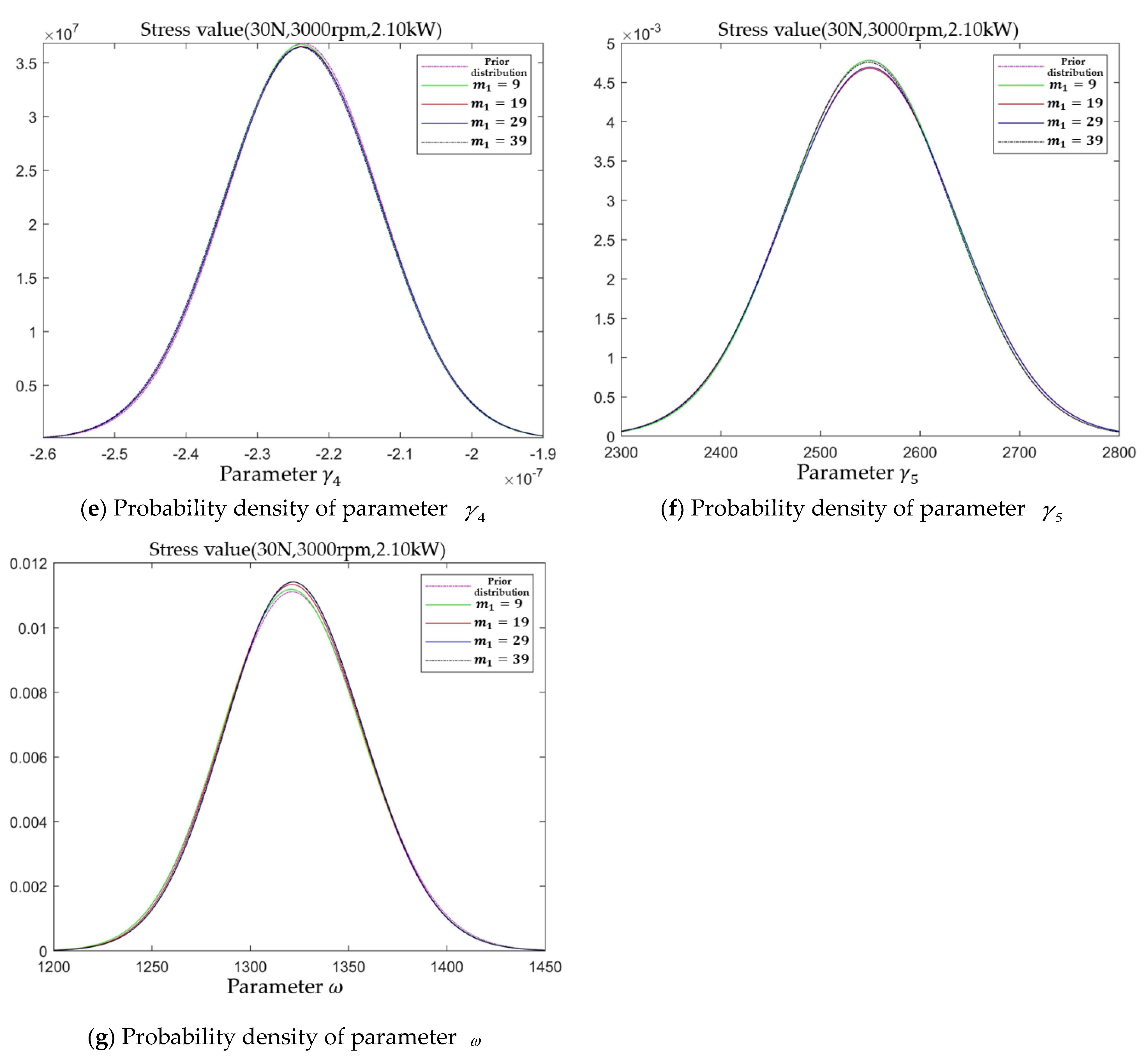 Metals 12 01996 g013b