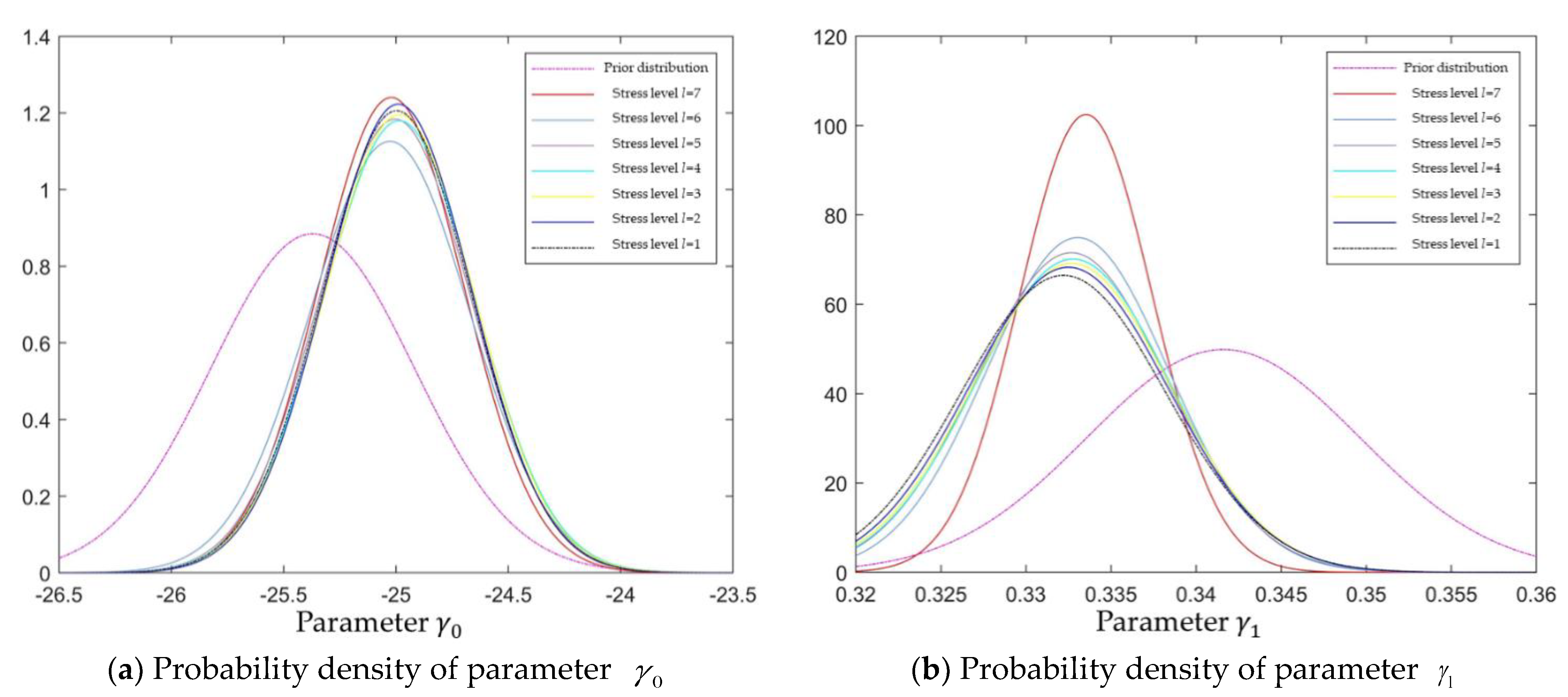 Metals 12 01996 g014a