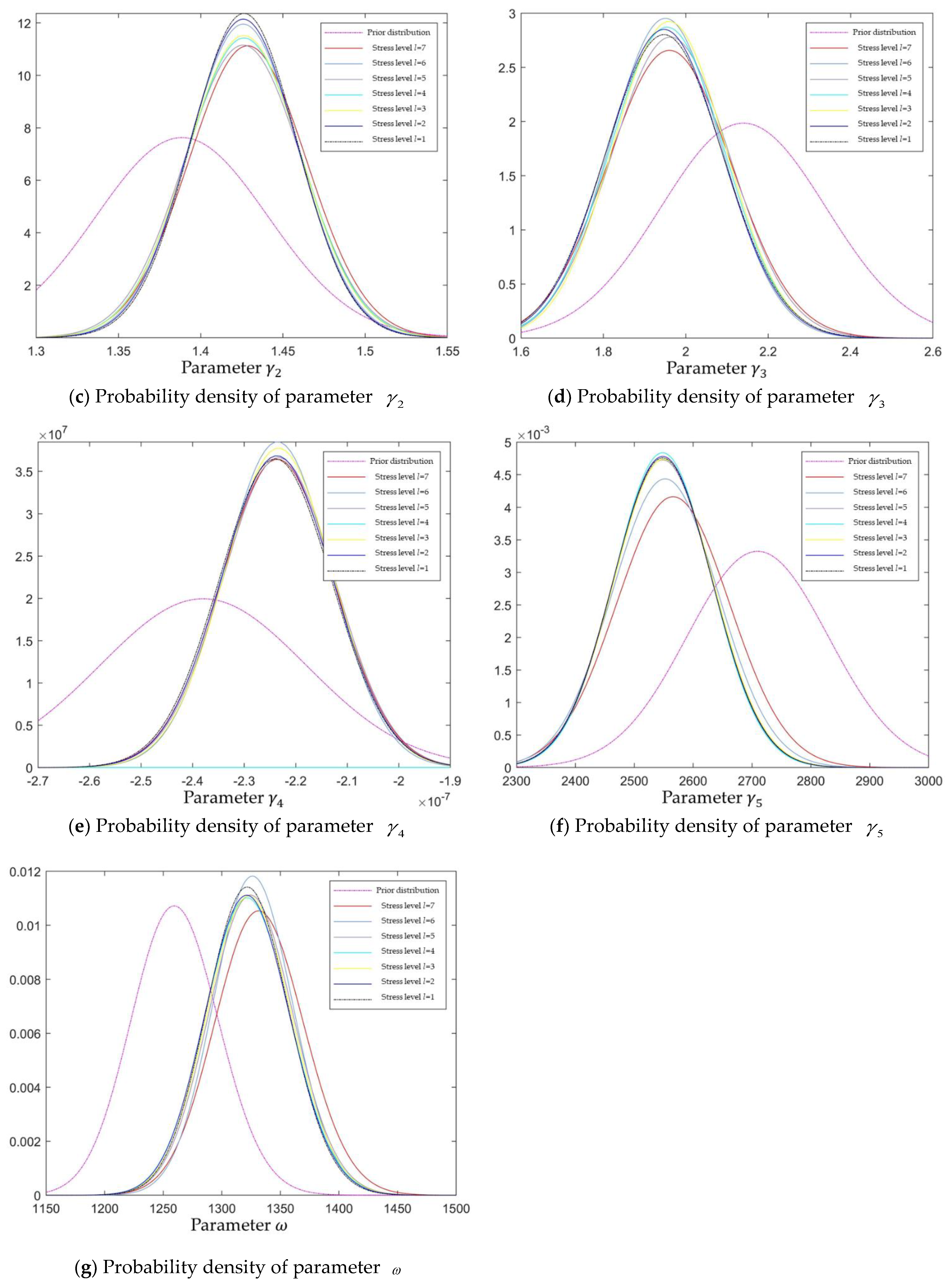 Metals 12 01996 g014b