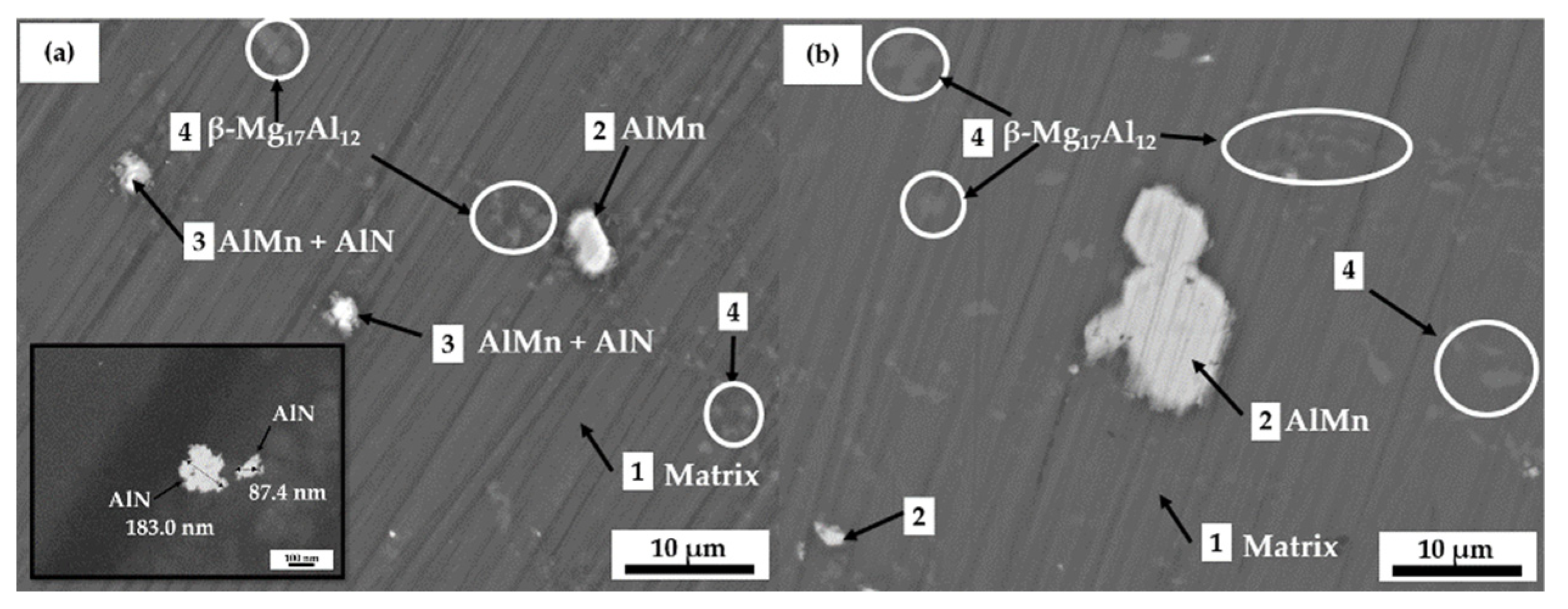 Metals 12 01997 g001 Metals 12 01997 g001