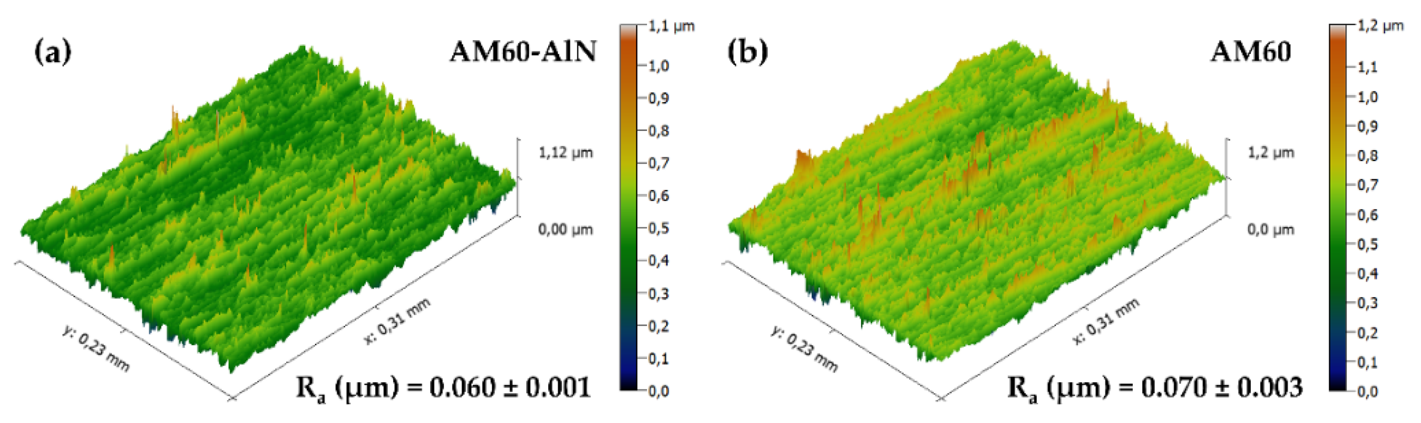 Metals 12 01997 g002 Metals 12 01997 g002