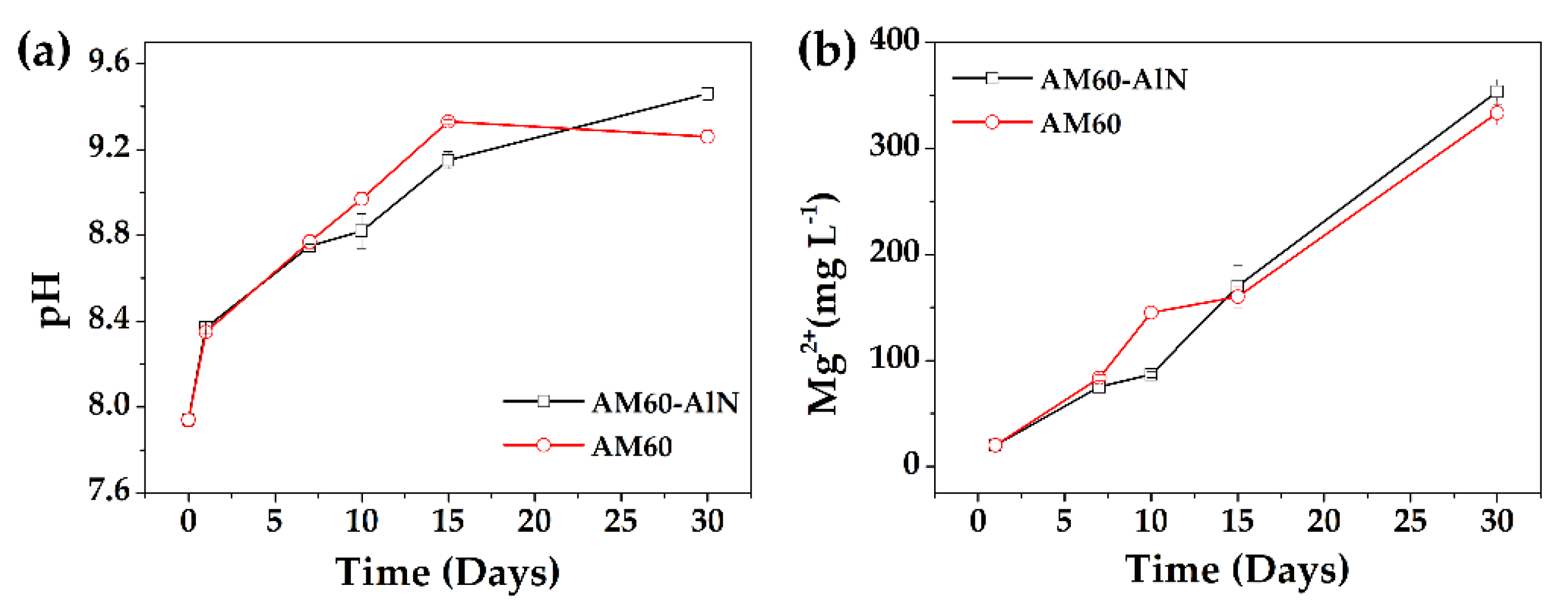 Metals 12 01997 g003 Metals 12 01997 g003
