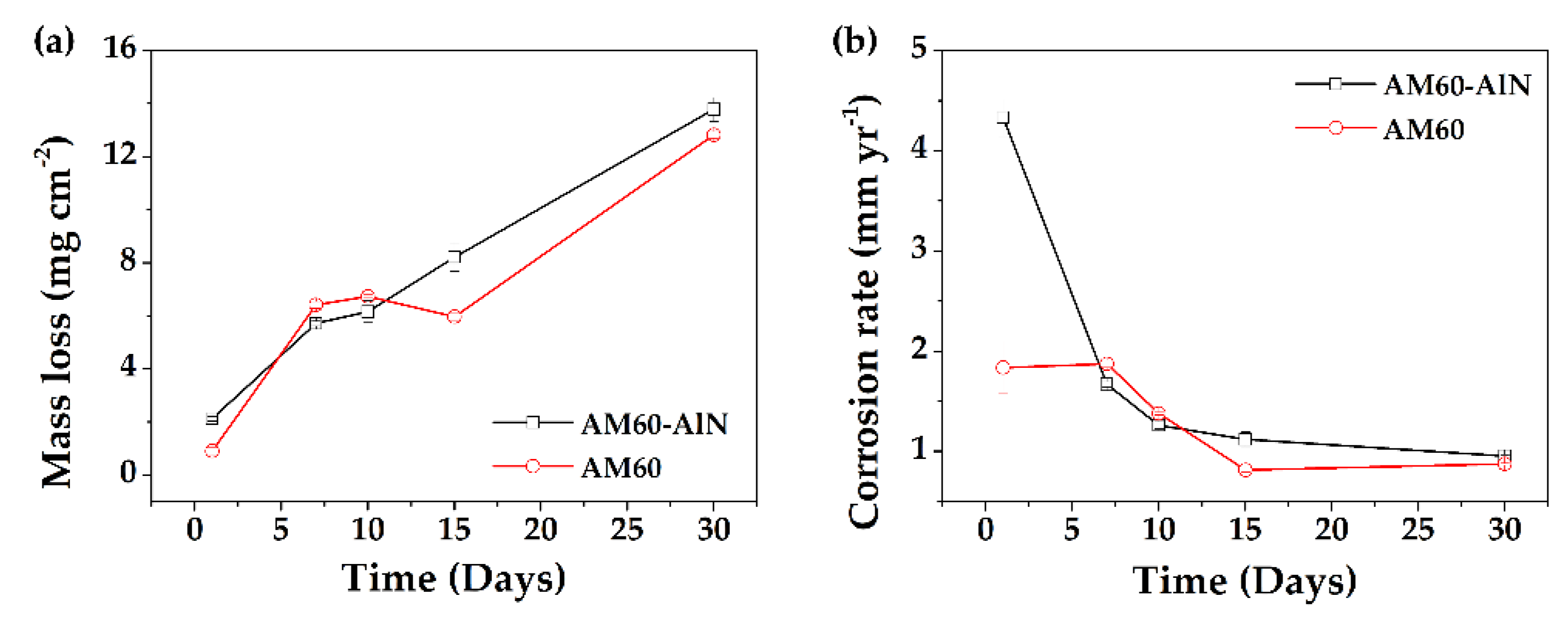 Metals 12 01997 g004 Metals 12 01997 g004