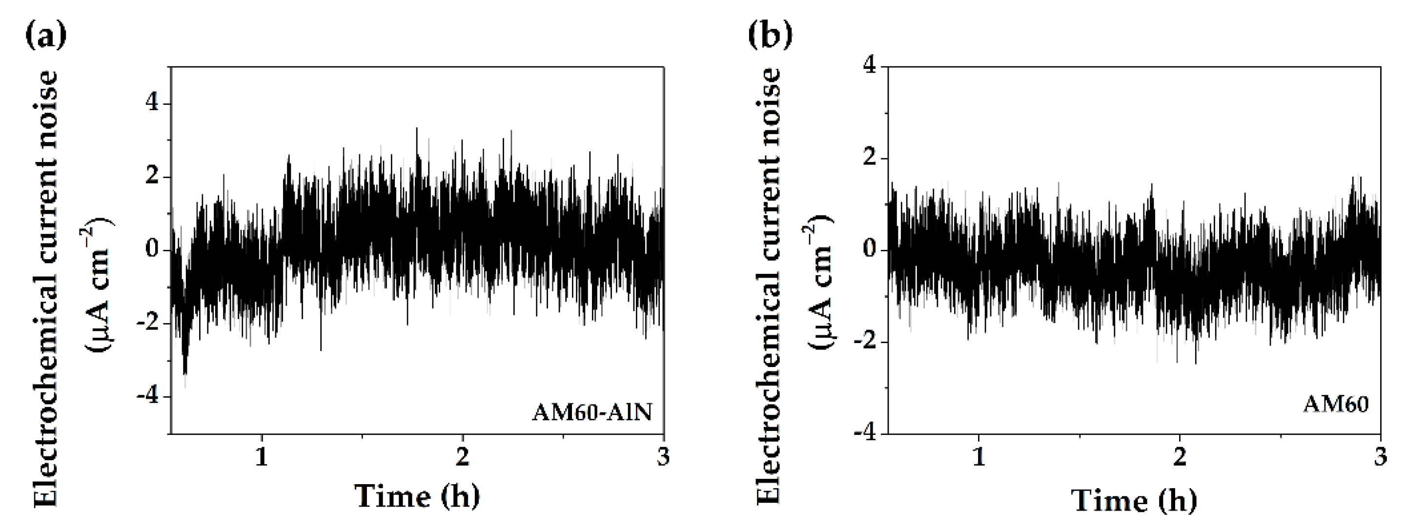Metals 12 01997 g005 Metals 12 01997 g005
