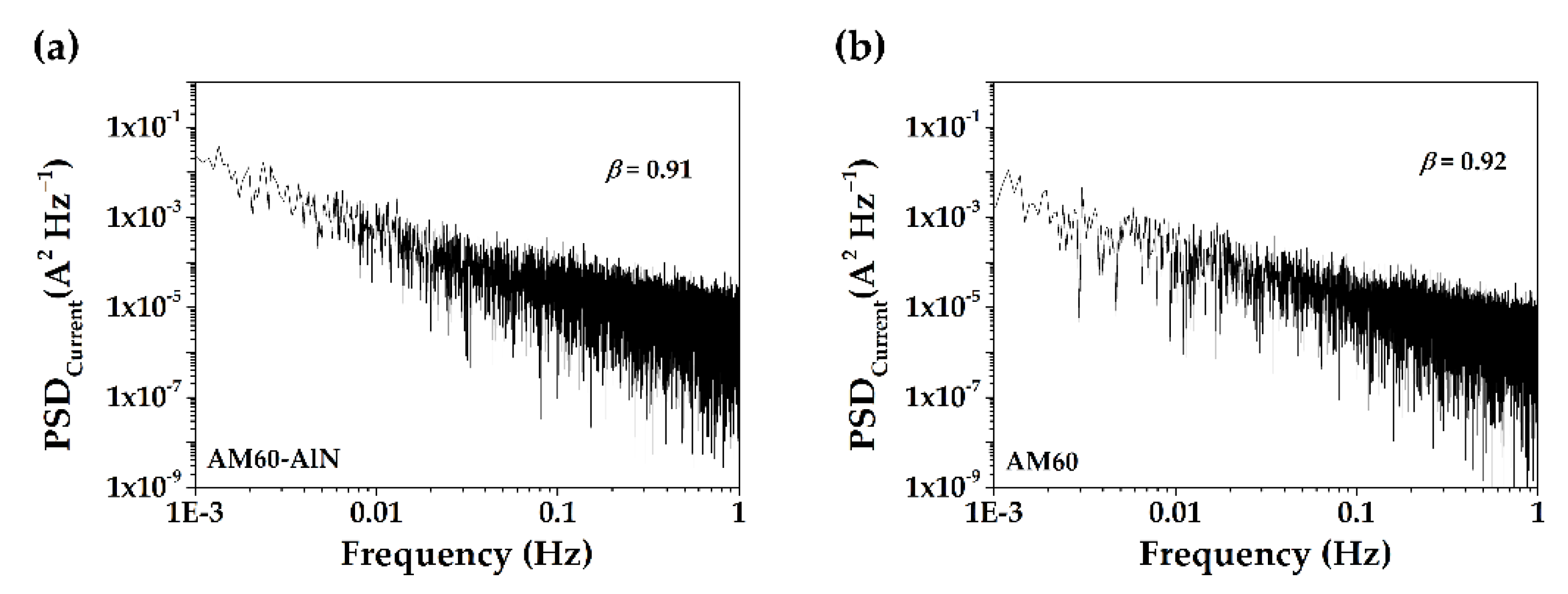 Metals 12 01997 g006 Metals 12 01997 g006