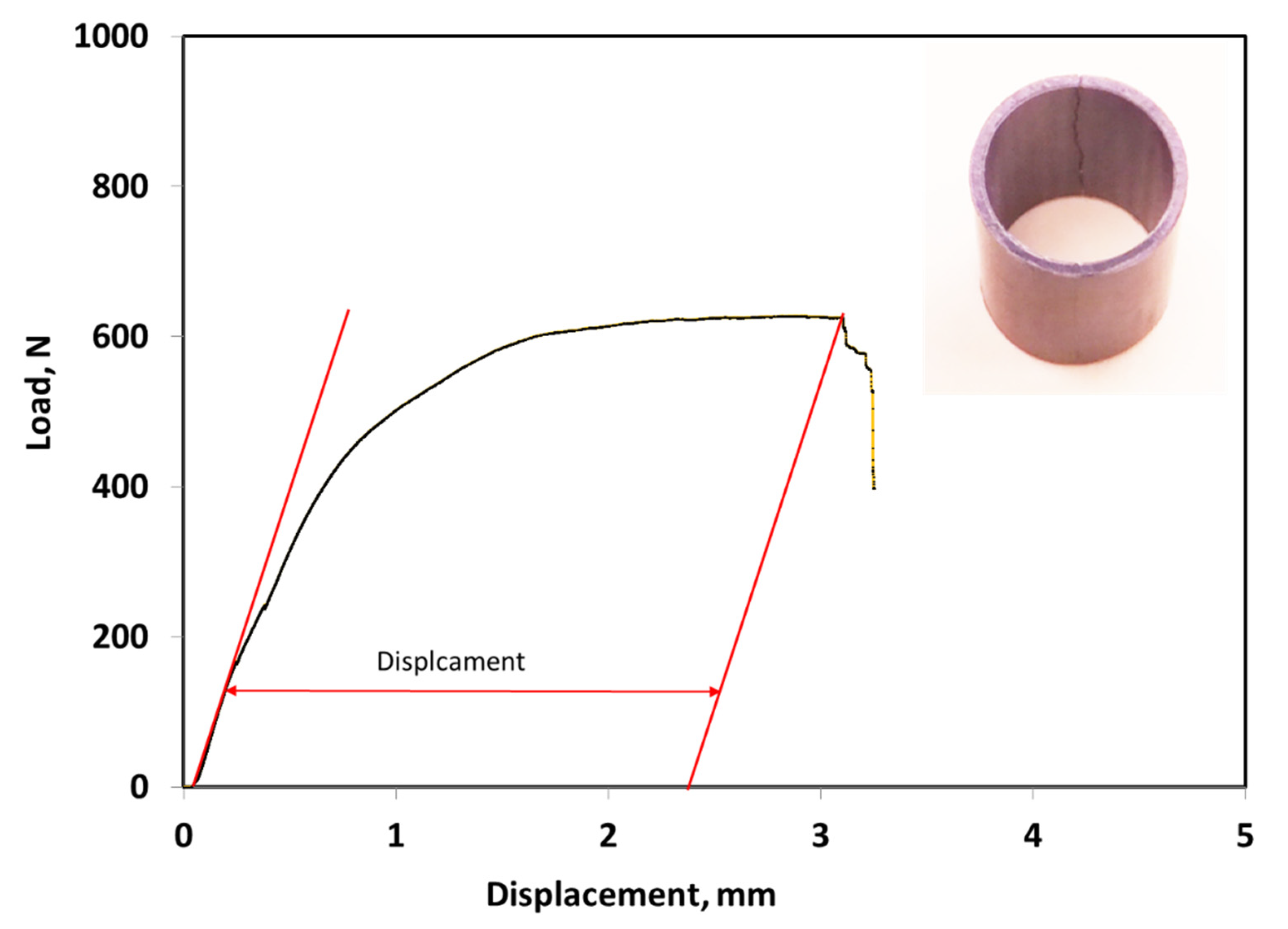 Metals 12 01998 g004