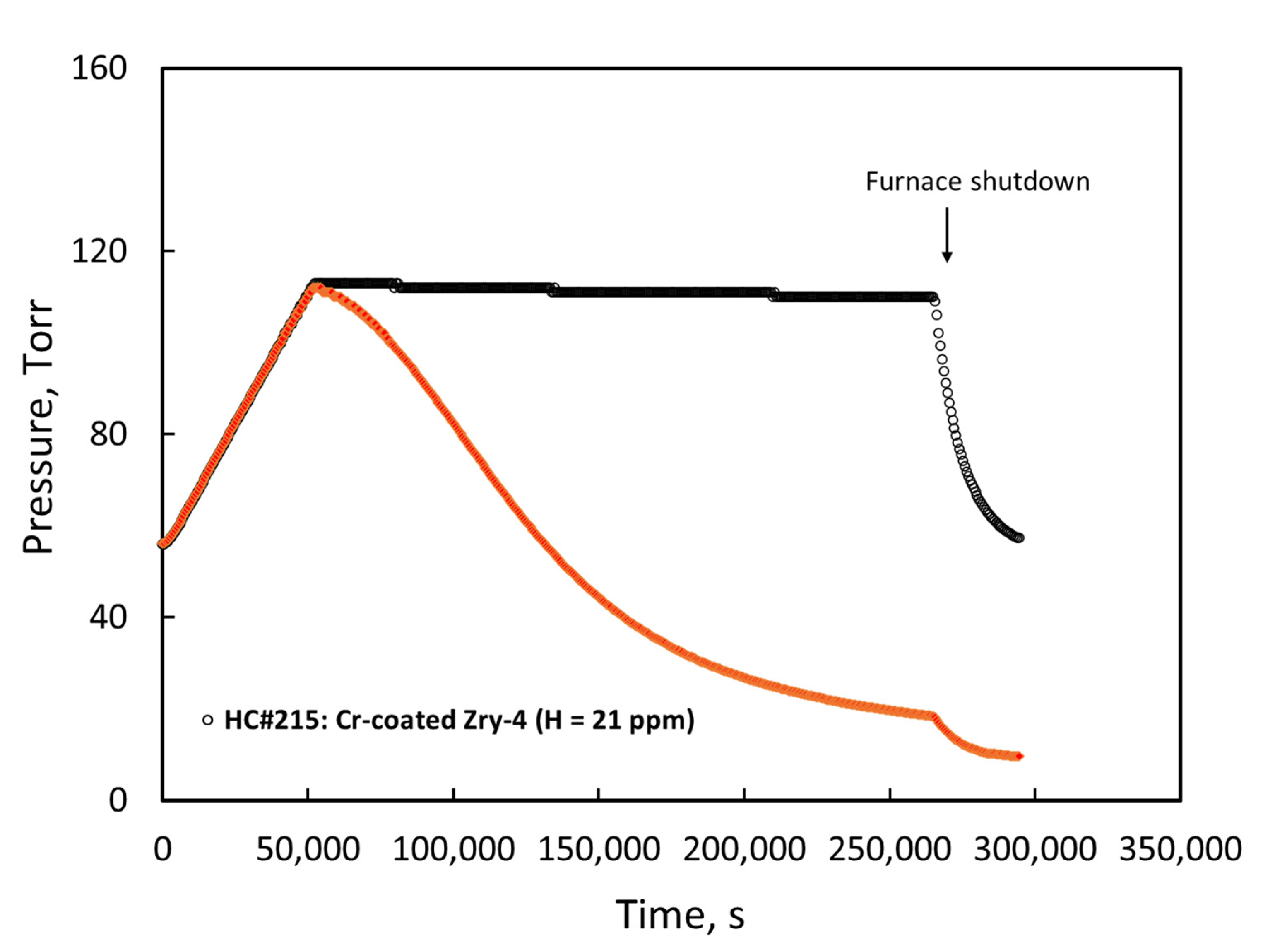 Metals 12 01998 g005
