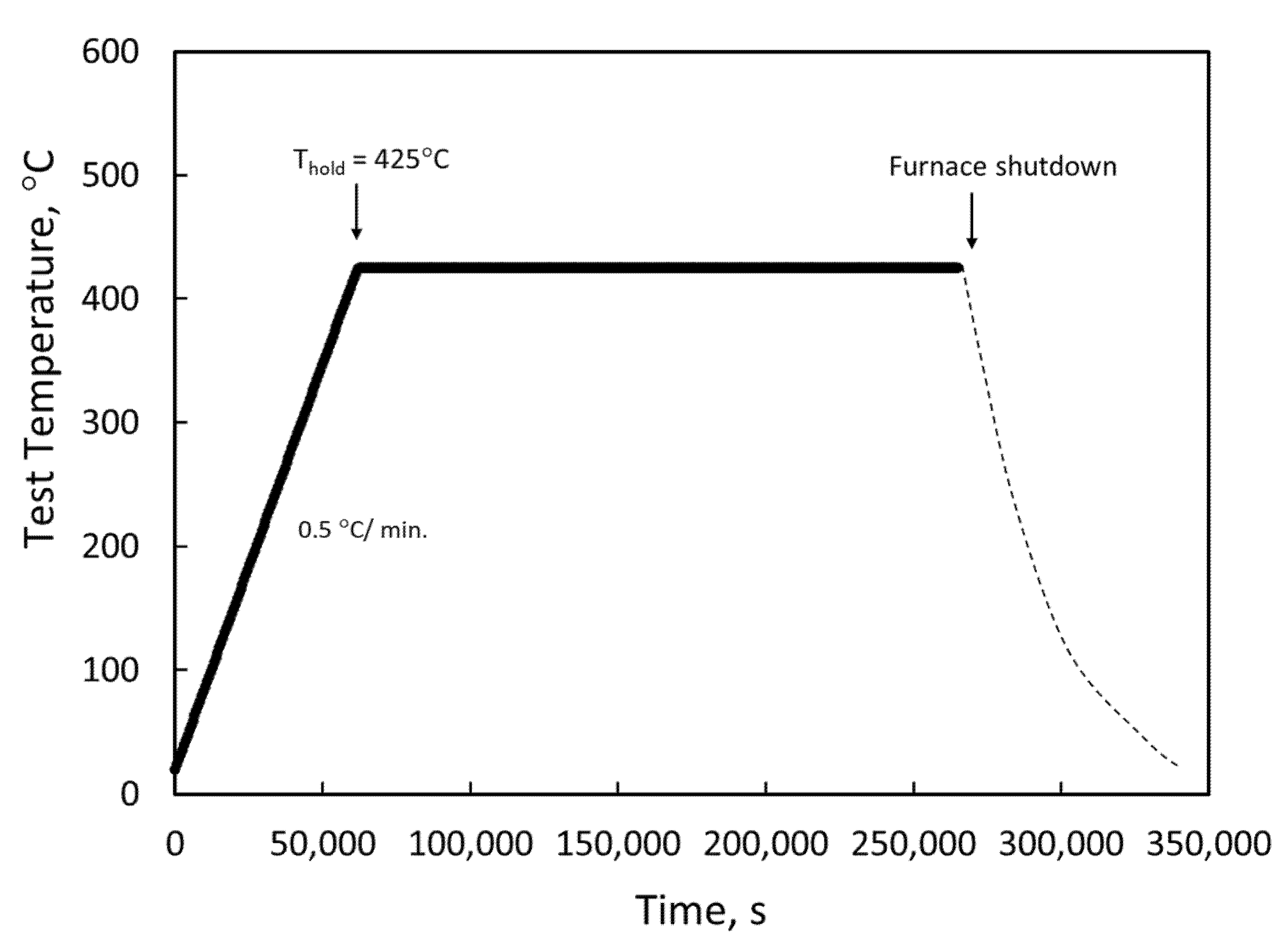 Metals 12 01998 g006