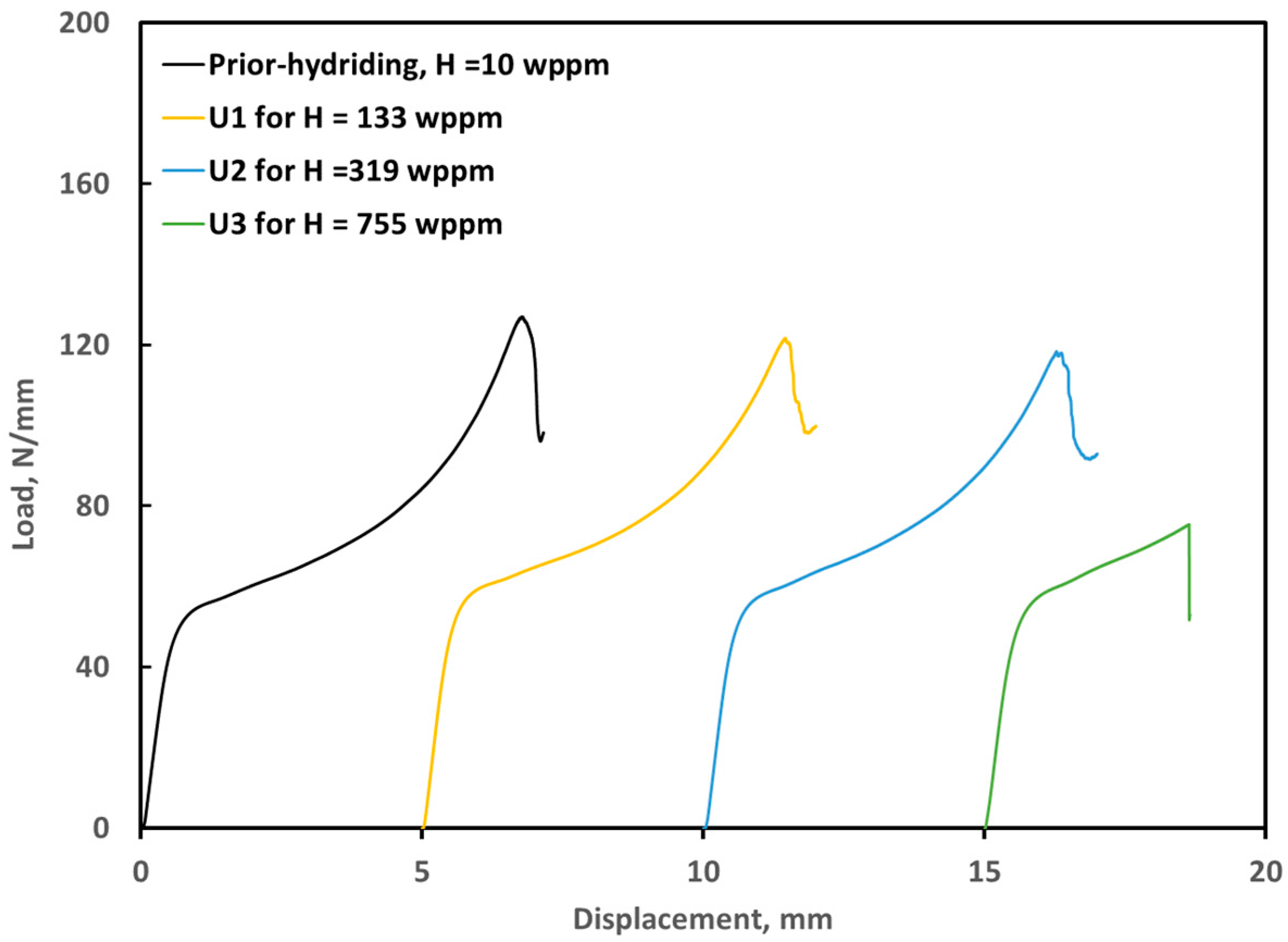 Metals 12 01998 g010