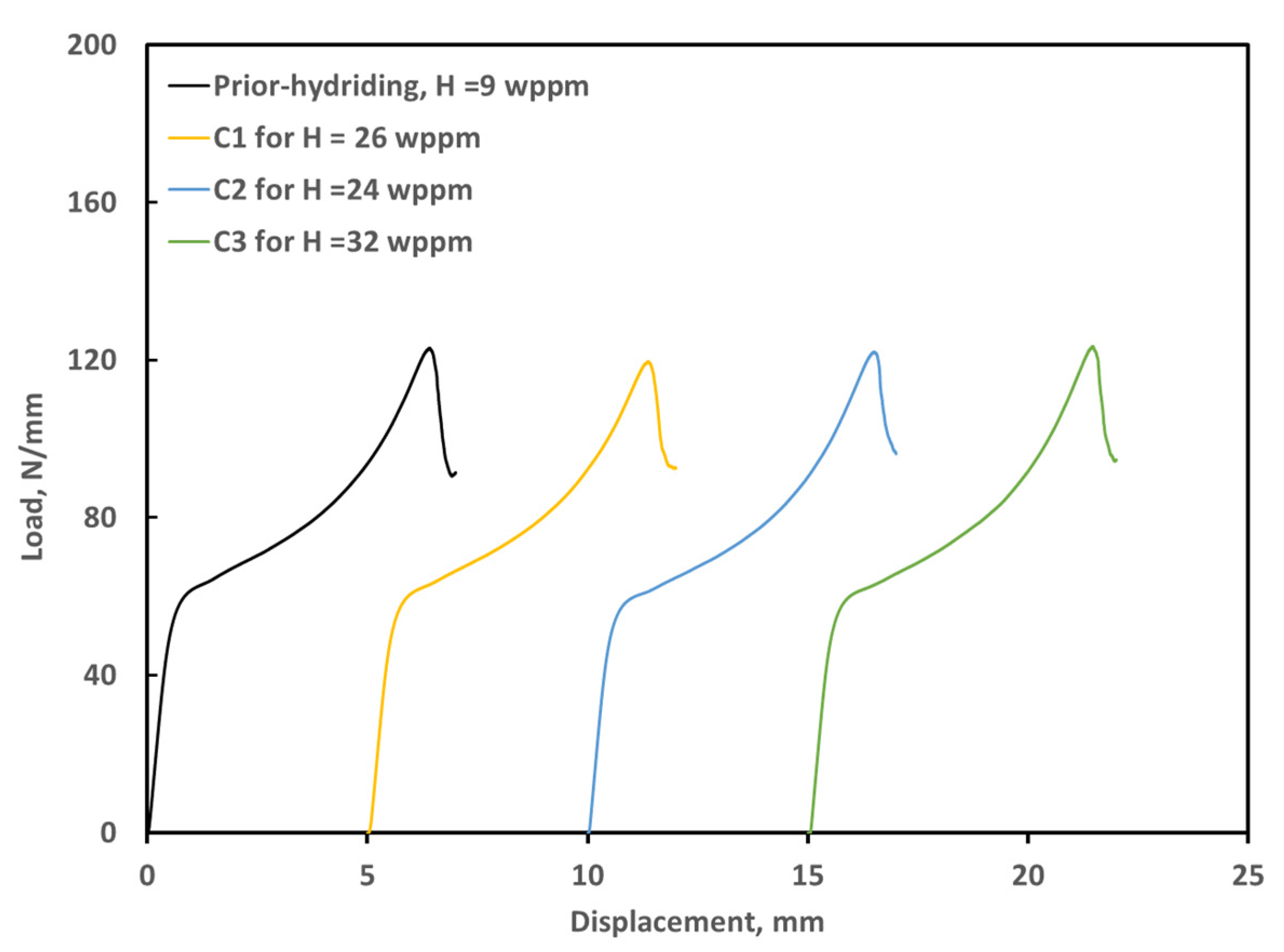 Metals 12 01998 g011