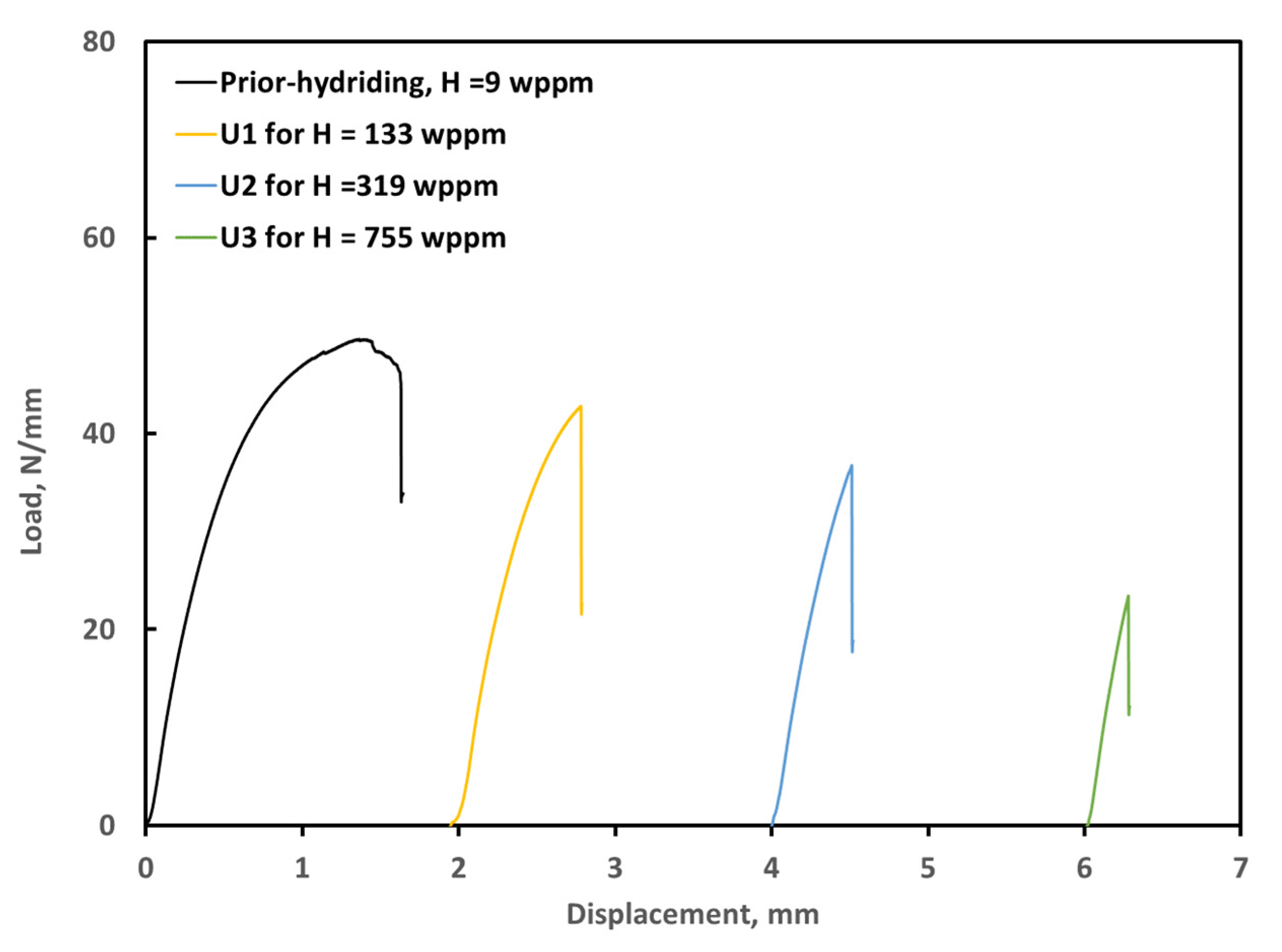 Metals 12 01998 g012