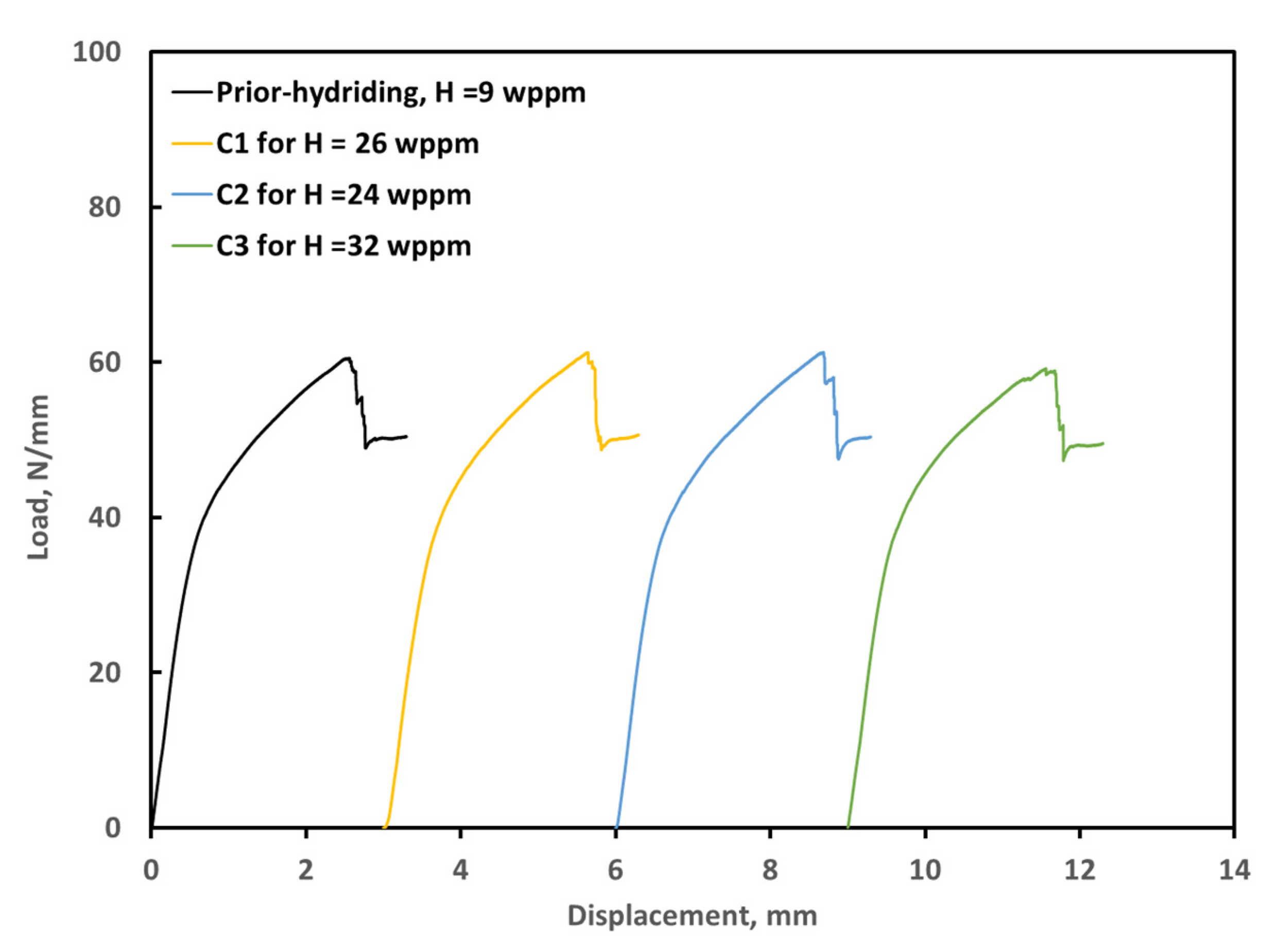 Metals 12 01998 g013