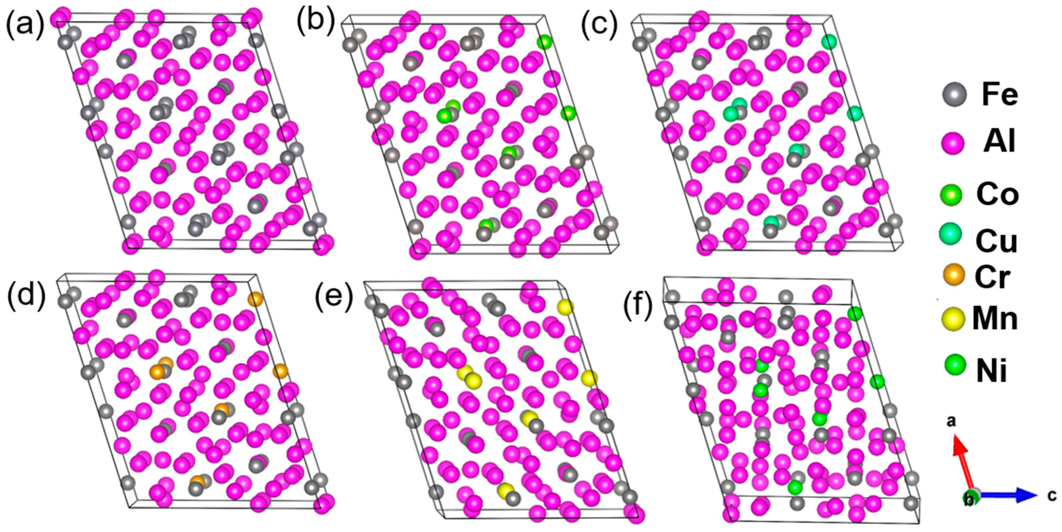 Metals 12 01999 g002 Metals 12 01999 g002
