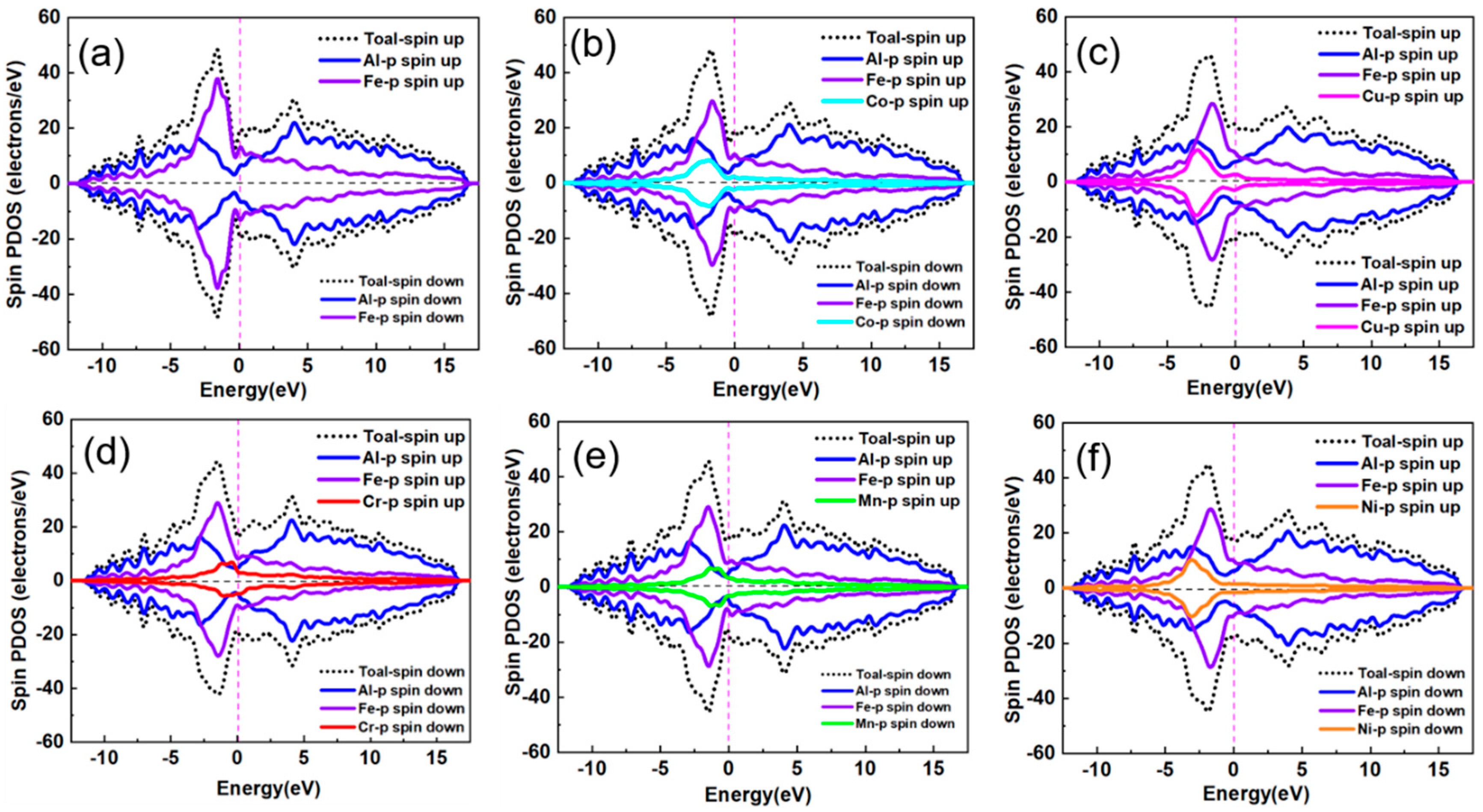 Metals 12 01999 g003 Metals 12 01999 g003