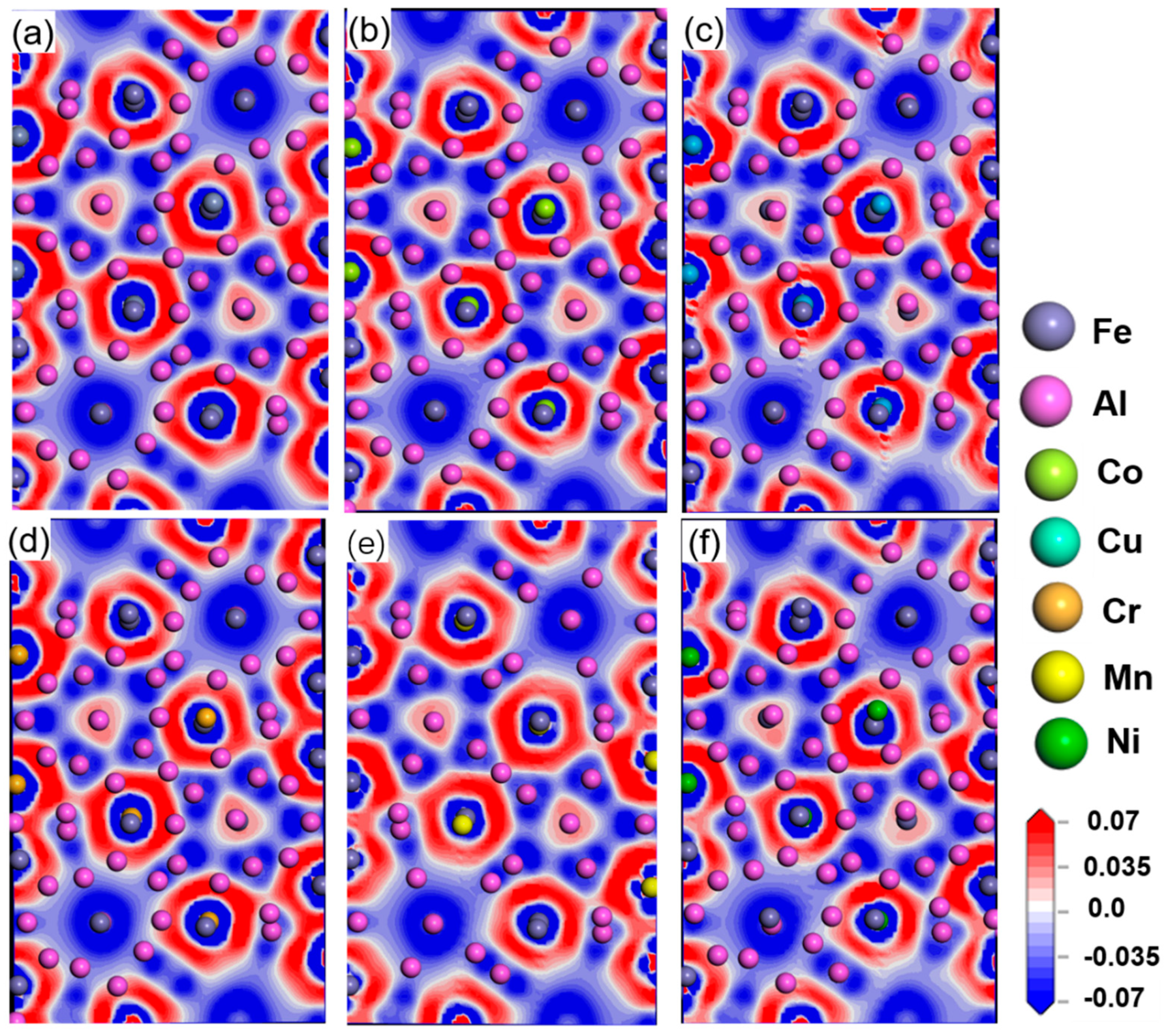 Metals 12 01999 g004 Metals 12 01999 g004