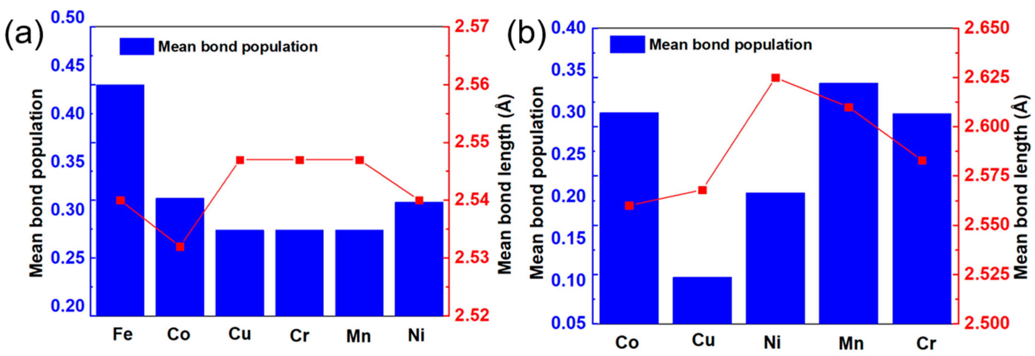 Metals 12 01999 g006 Metals 12 01999 g006