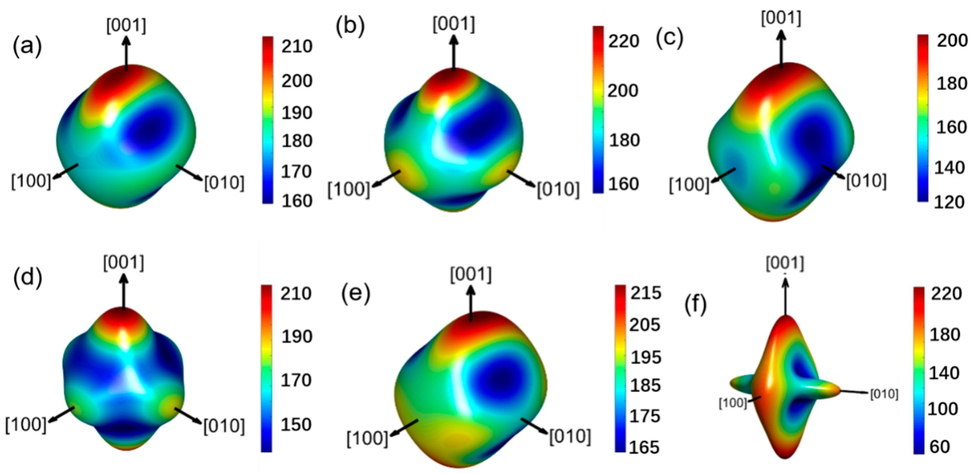 Metals 12 01999 g007 Metals 12 01999 g007