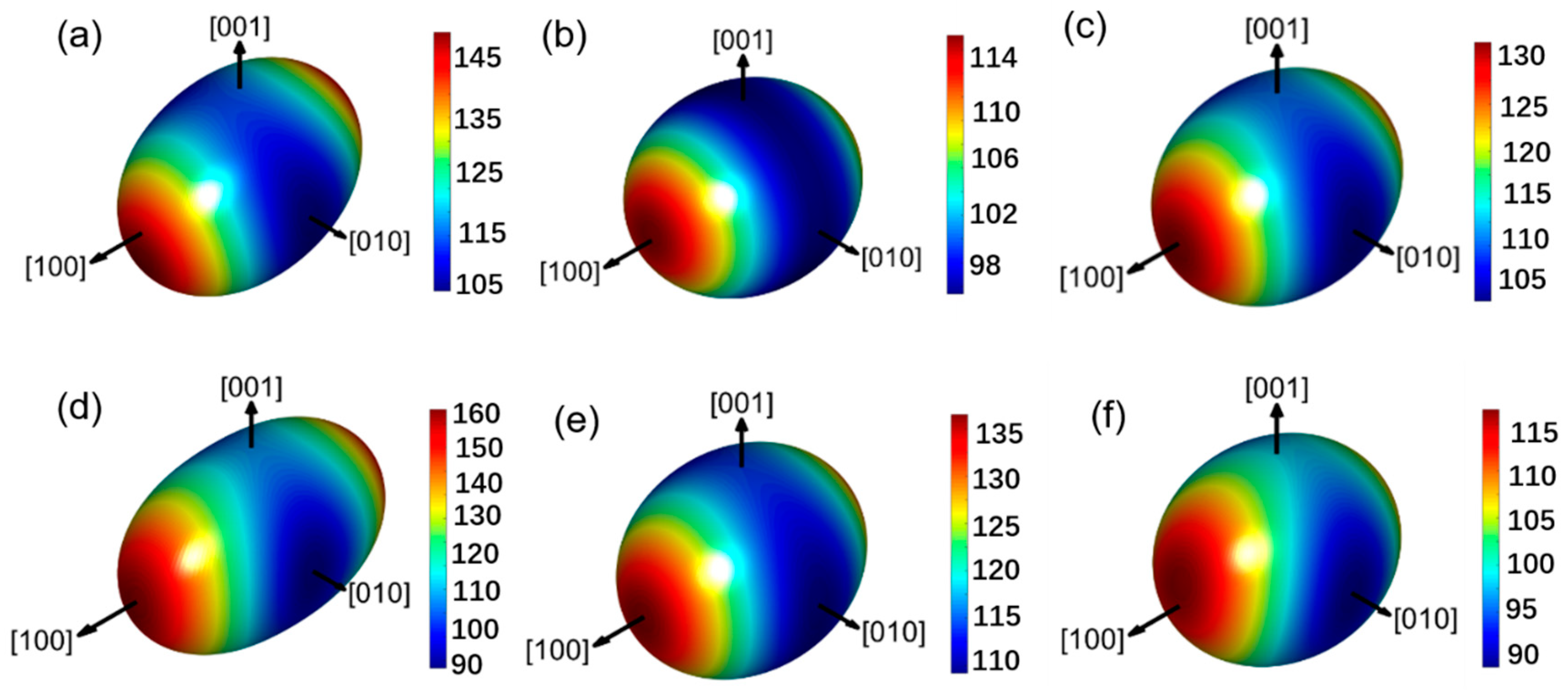 Metals 12 01999 g008 Metals 12 01999 g008