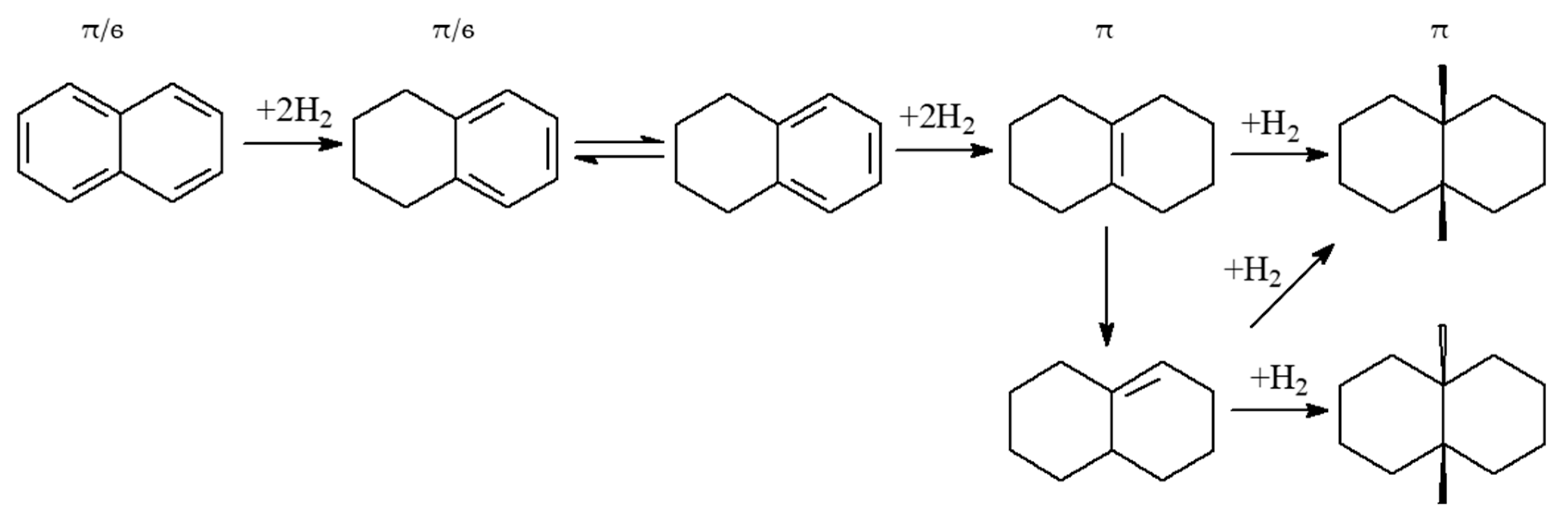Metals 12 02002 g007