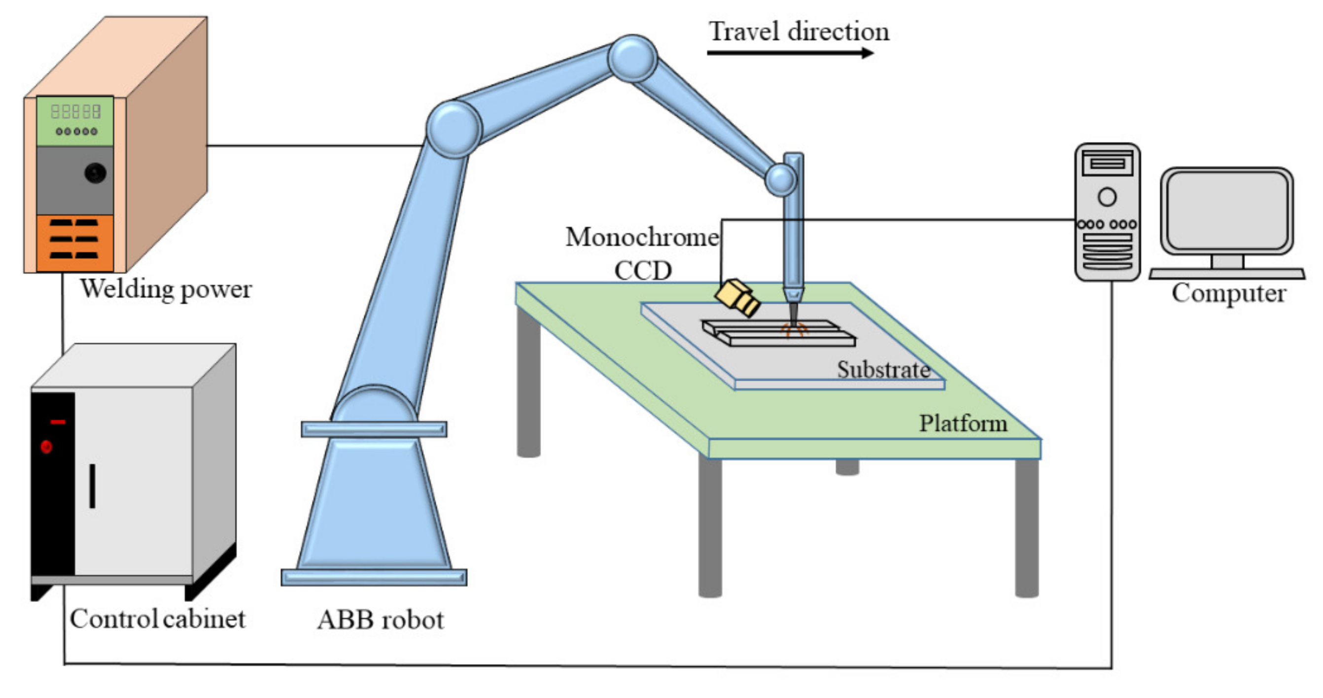 Metals 12 02009 g001 Metals 12 02009 g001