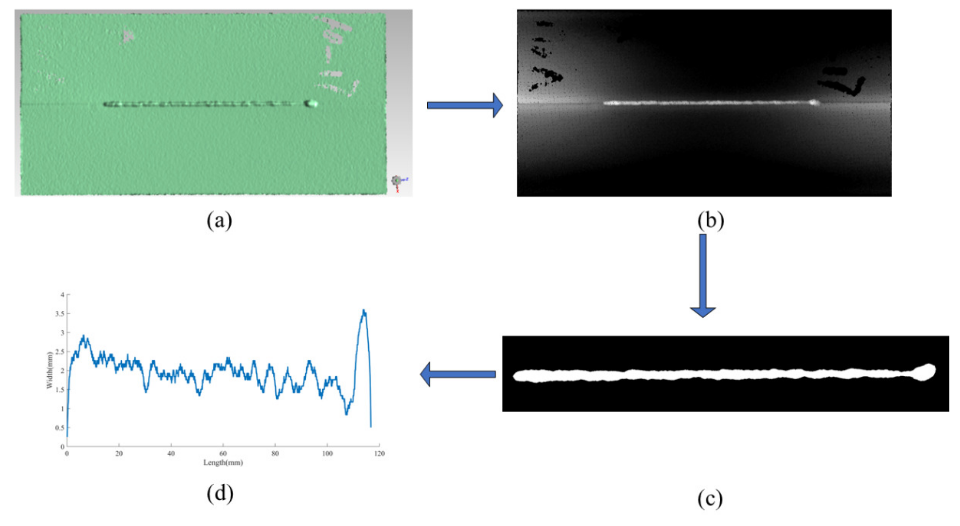 Metals 12 02009 g003 Metals 12 02009 g003
