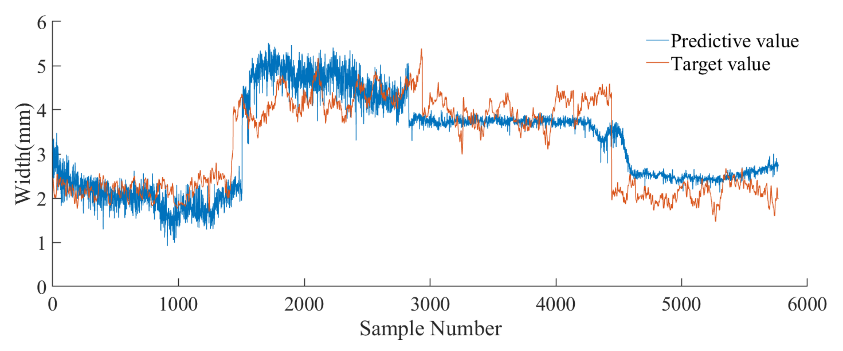 Metals 12 02009 g005 Metals 12 02009 g005