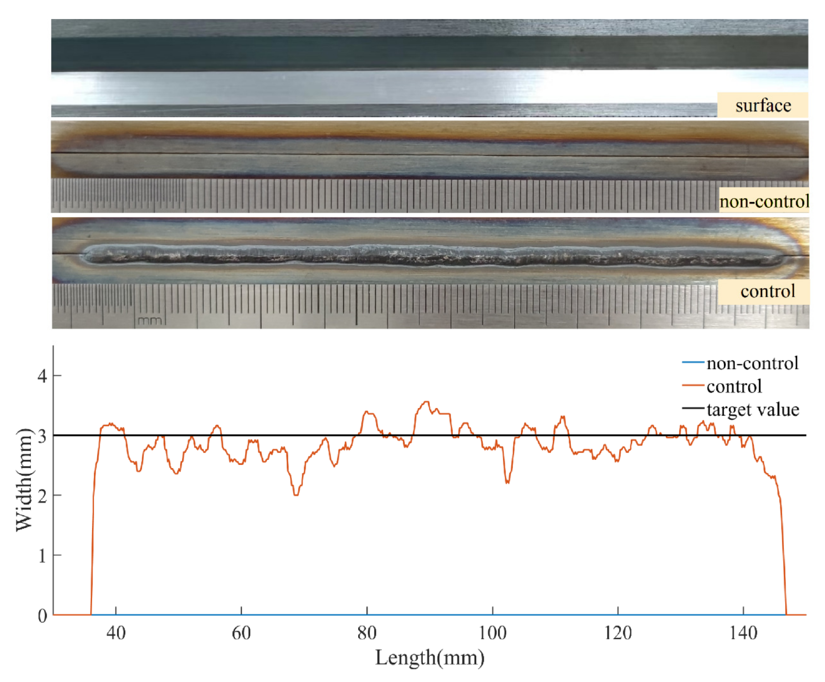 Metals 12 02009 g007 Metals 12 02009 g007