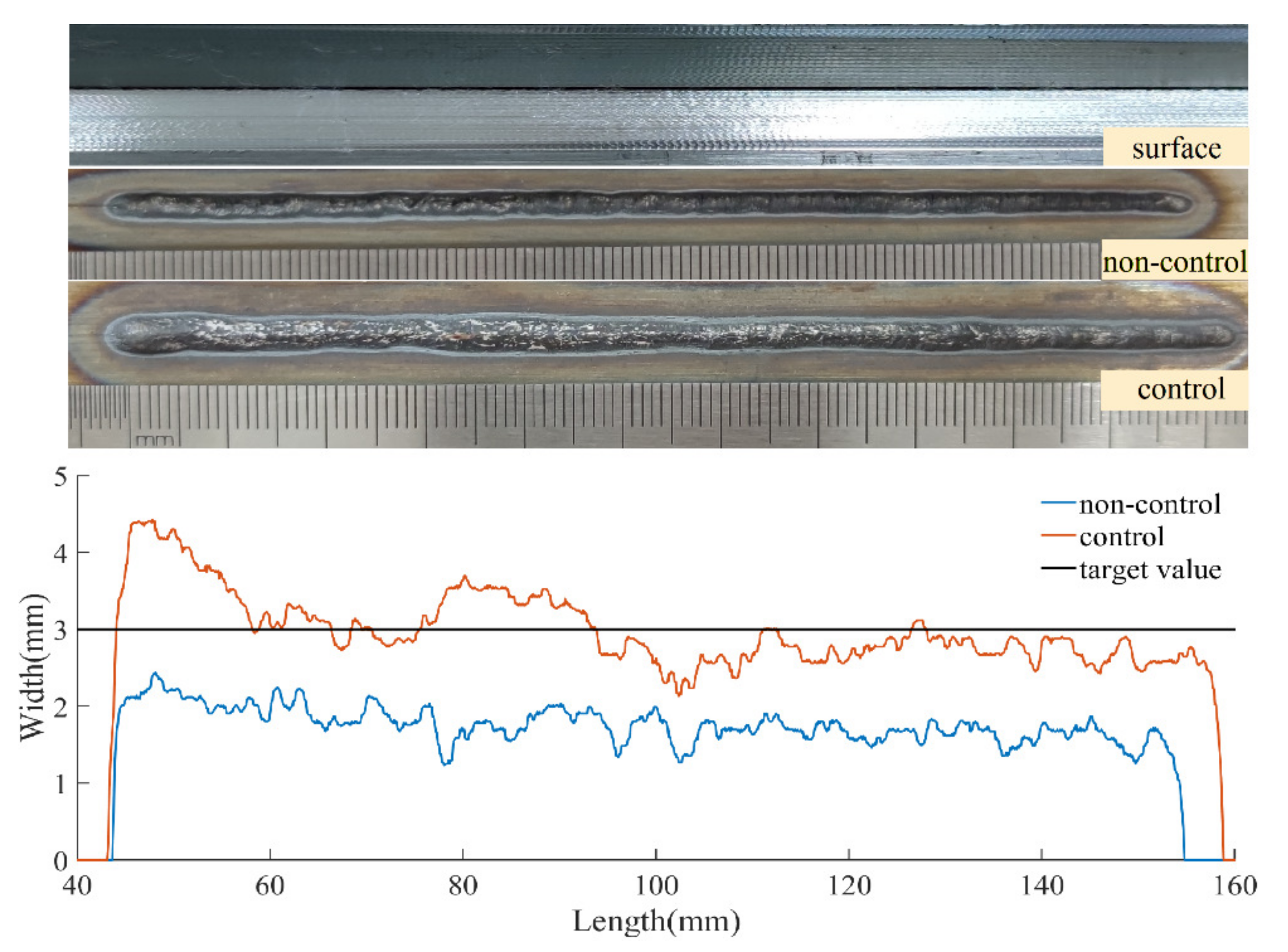 Metals 12 02009 g010 Metals 12 02009 g010