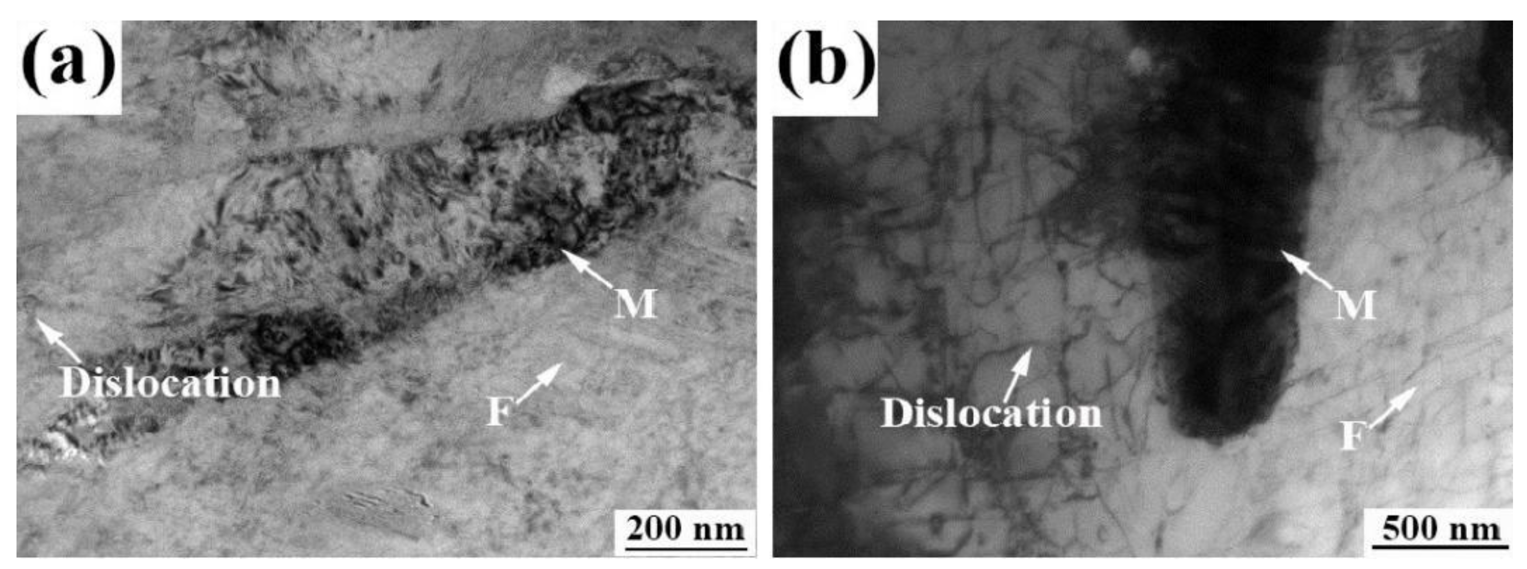Metals 12 02010 g003 Metals 12 02010 g003