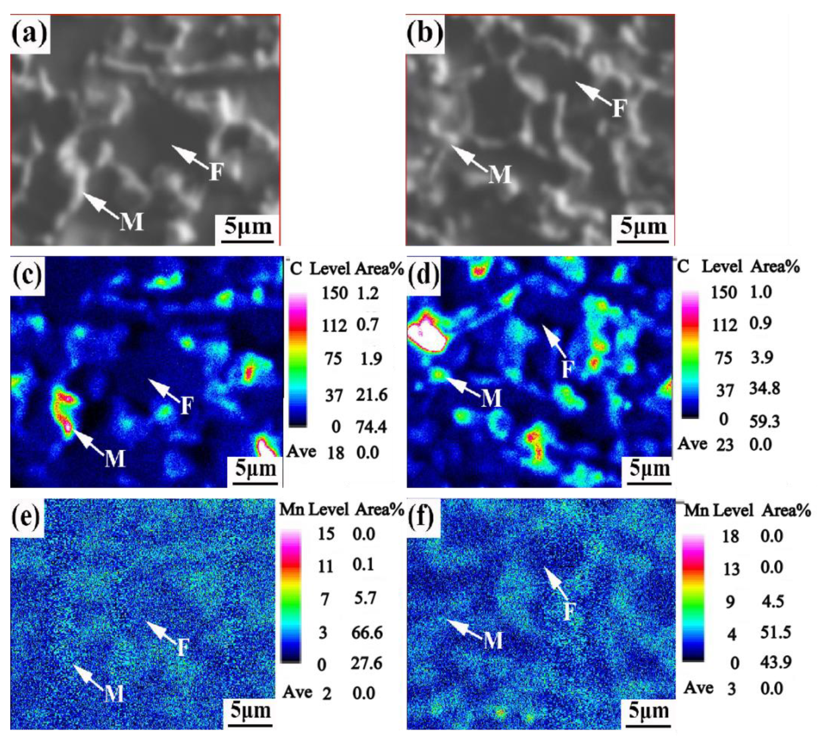 Metals 12 02010 g004 Metals 12 02010 g004