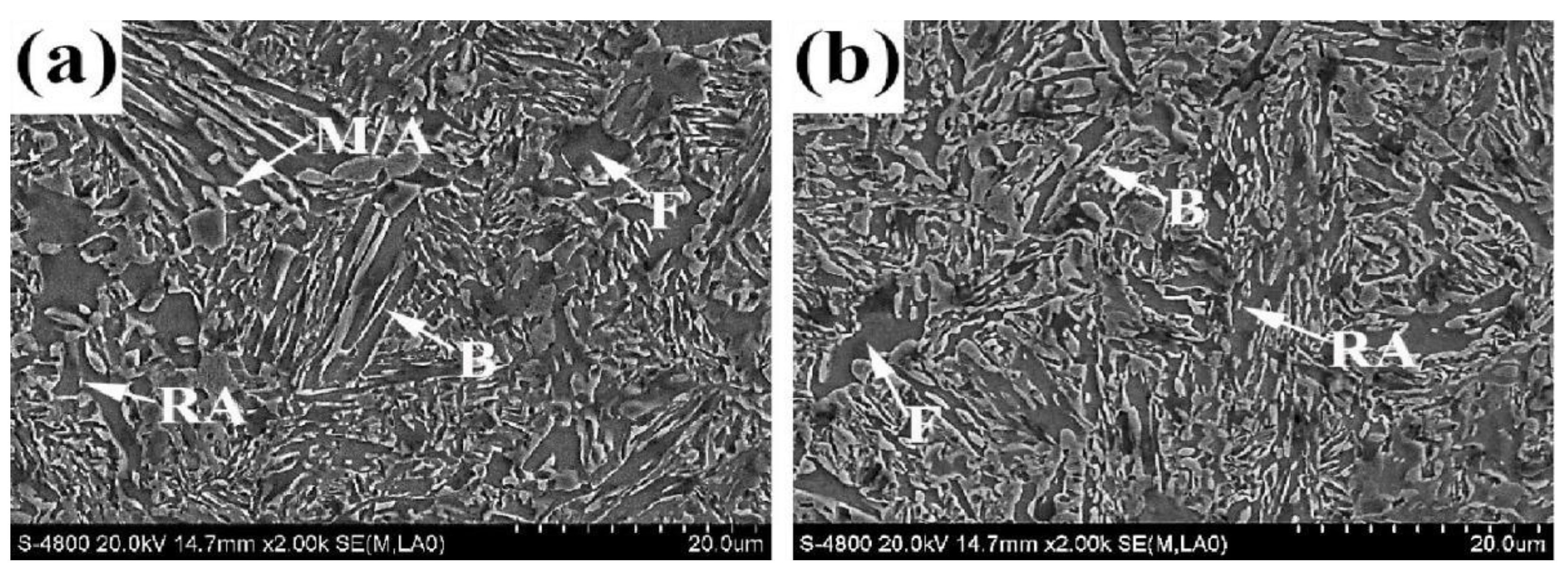 Metals 12 02010 g005 Metals 12 02010 g005