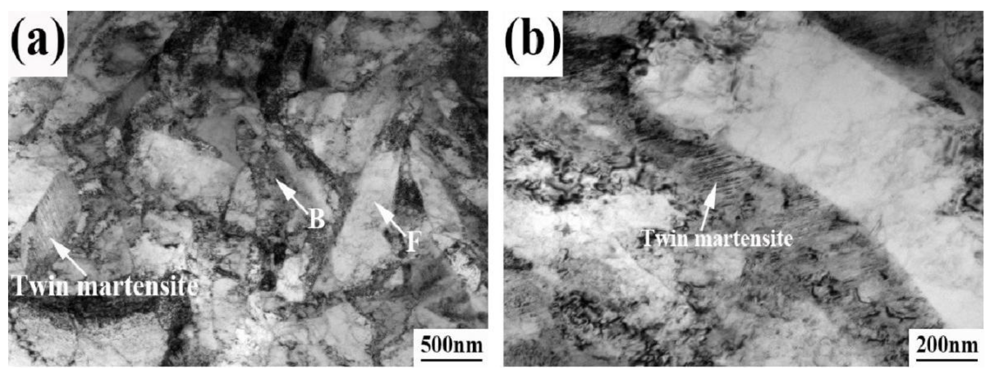 Metals 12 02010 g006 Metals 12 02010 g006