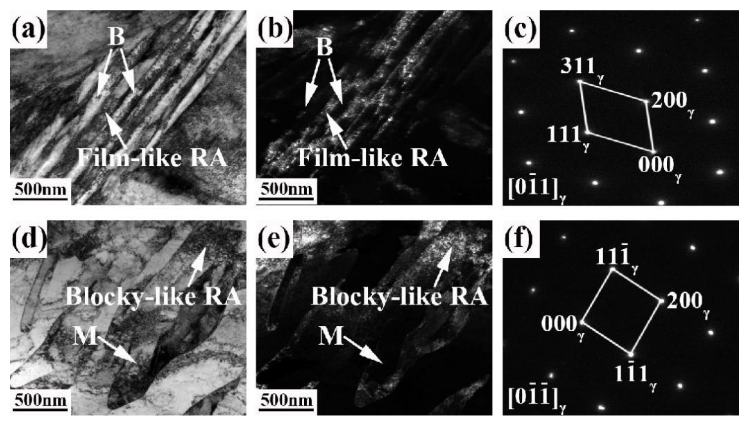 Metals 12 02010 g009 Metals 12 02010 g009