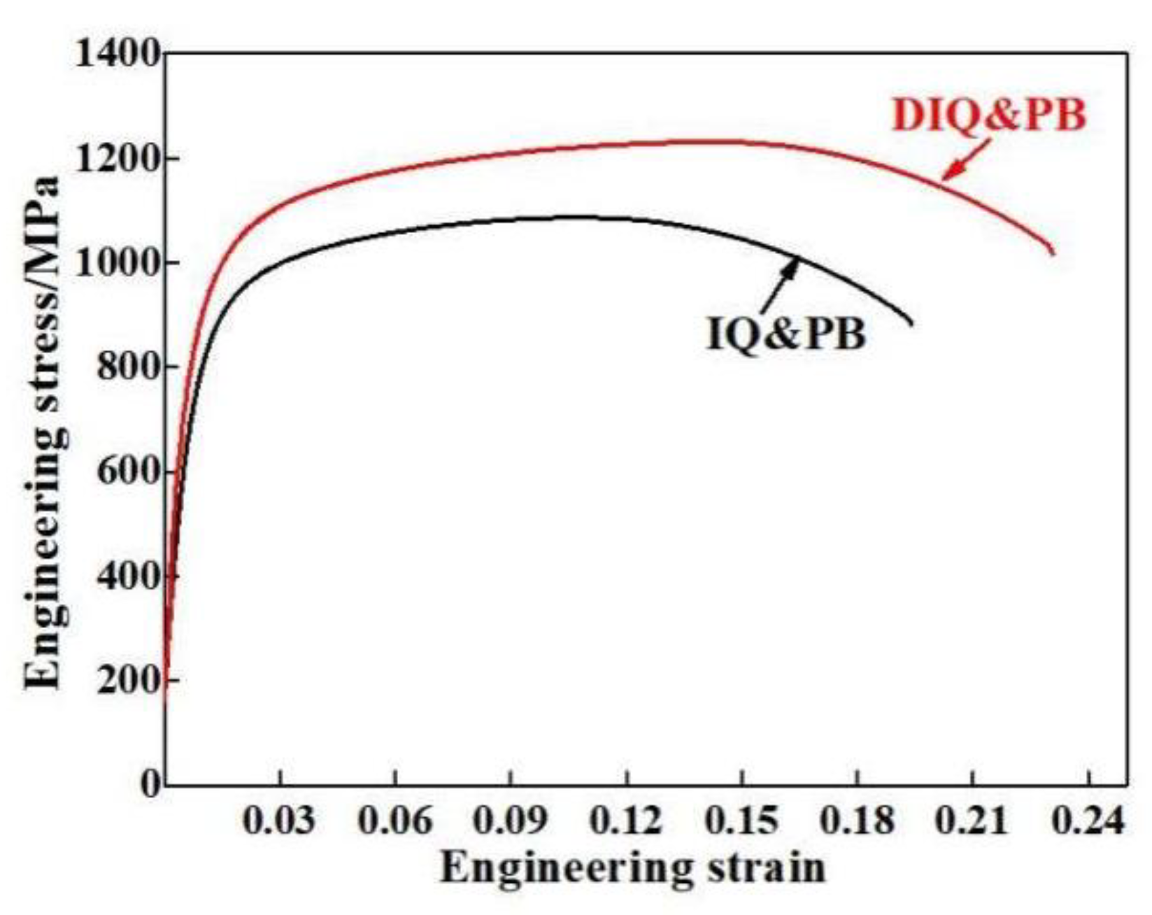 Metals 12 02010 g010 Metals 12 02010 g010