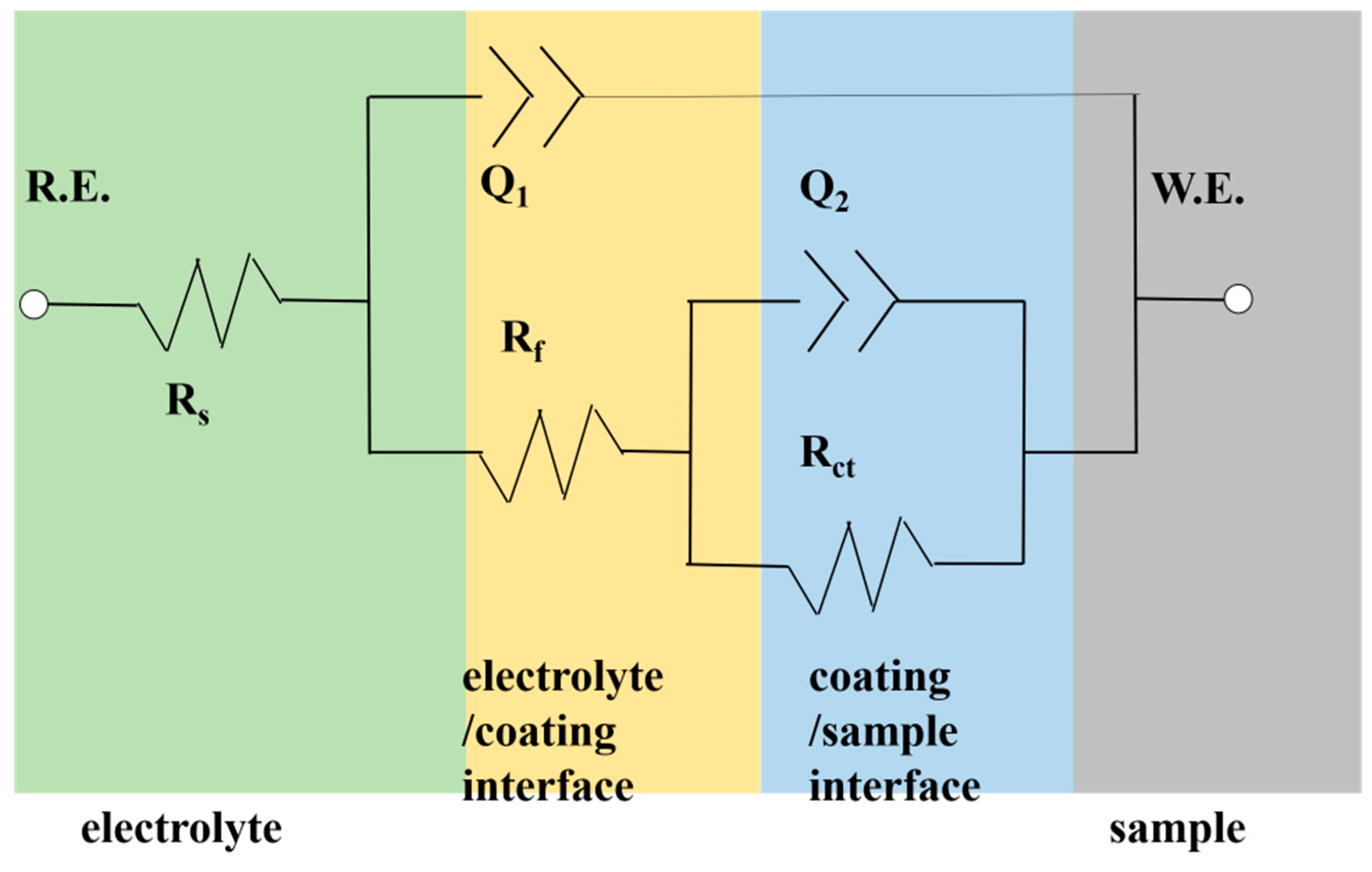 Metals 12 02011 g003 Metals 12 02011 g003