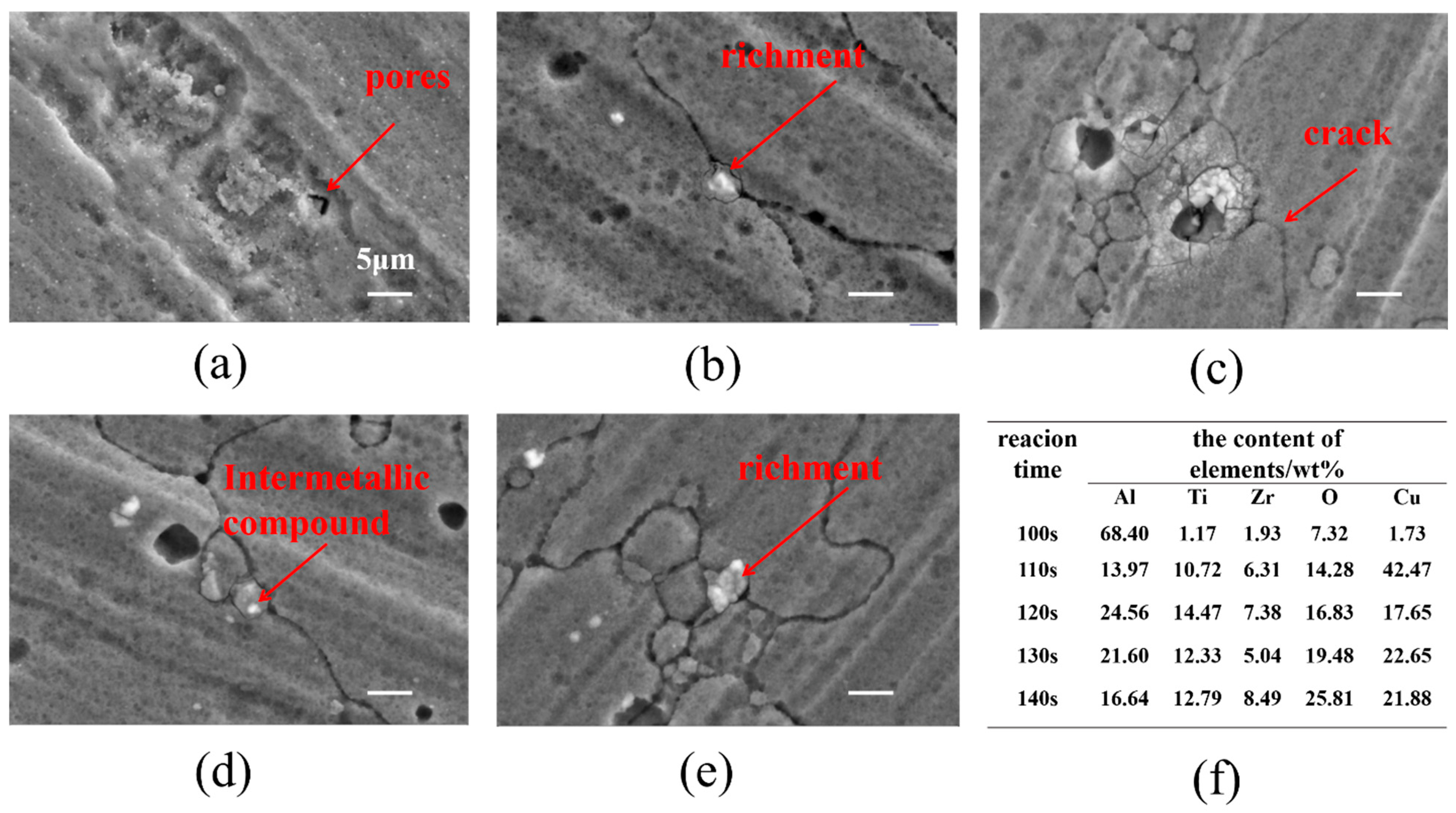 Metals 12 02011 g005 Metals 12 02011 g005