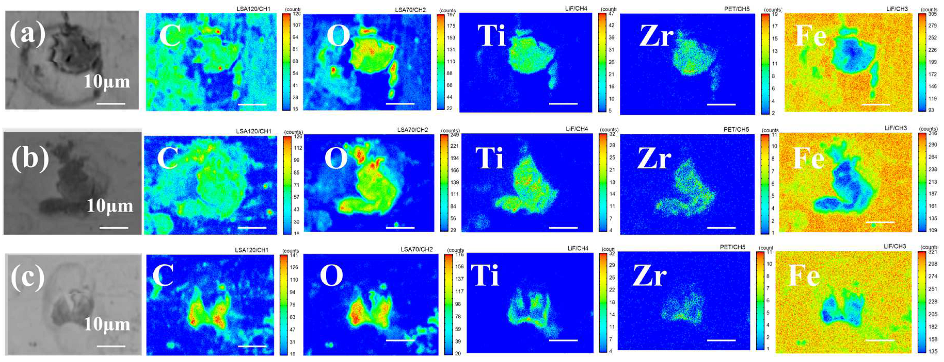 Metals 12 02011 g009 Metals 12 02011 g009