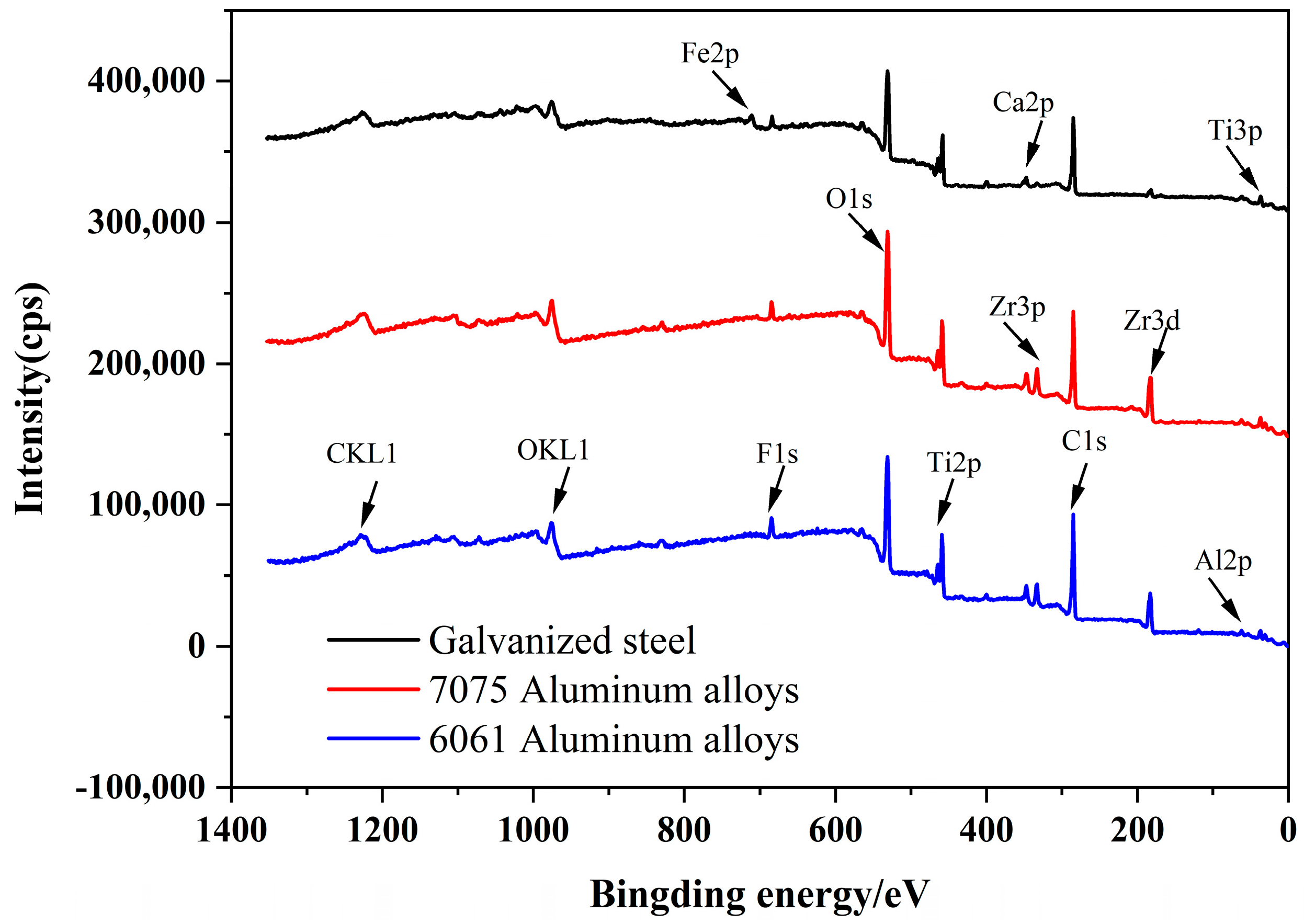 Metals 12 02011 g010 Metals 12 02011 g010