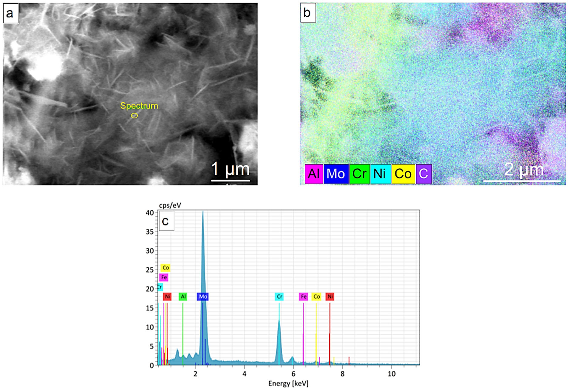 Metals 12 02014 g007