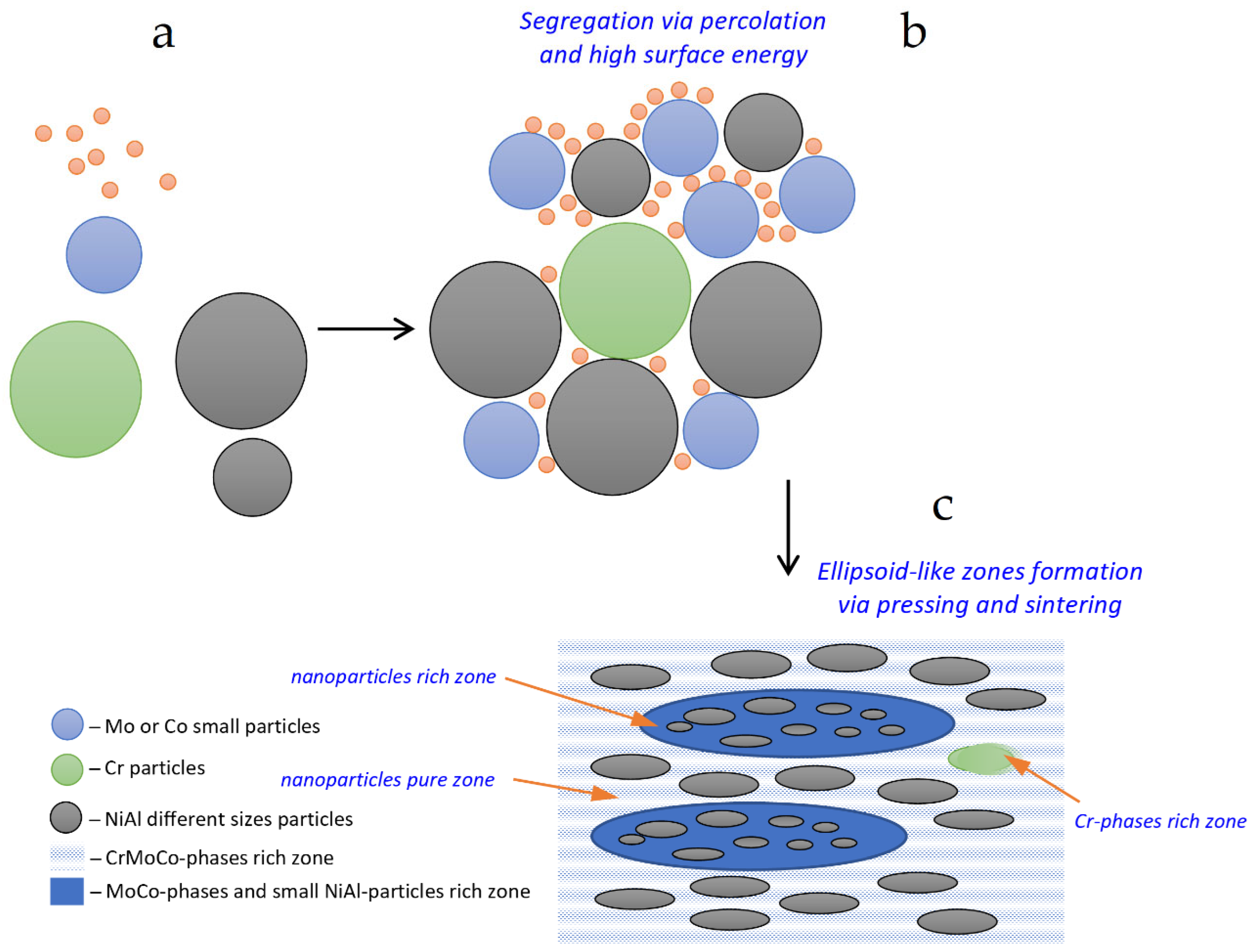 Metals 12 02014 g009