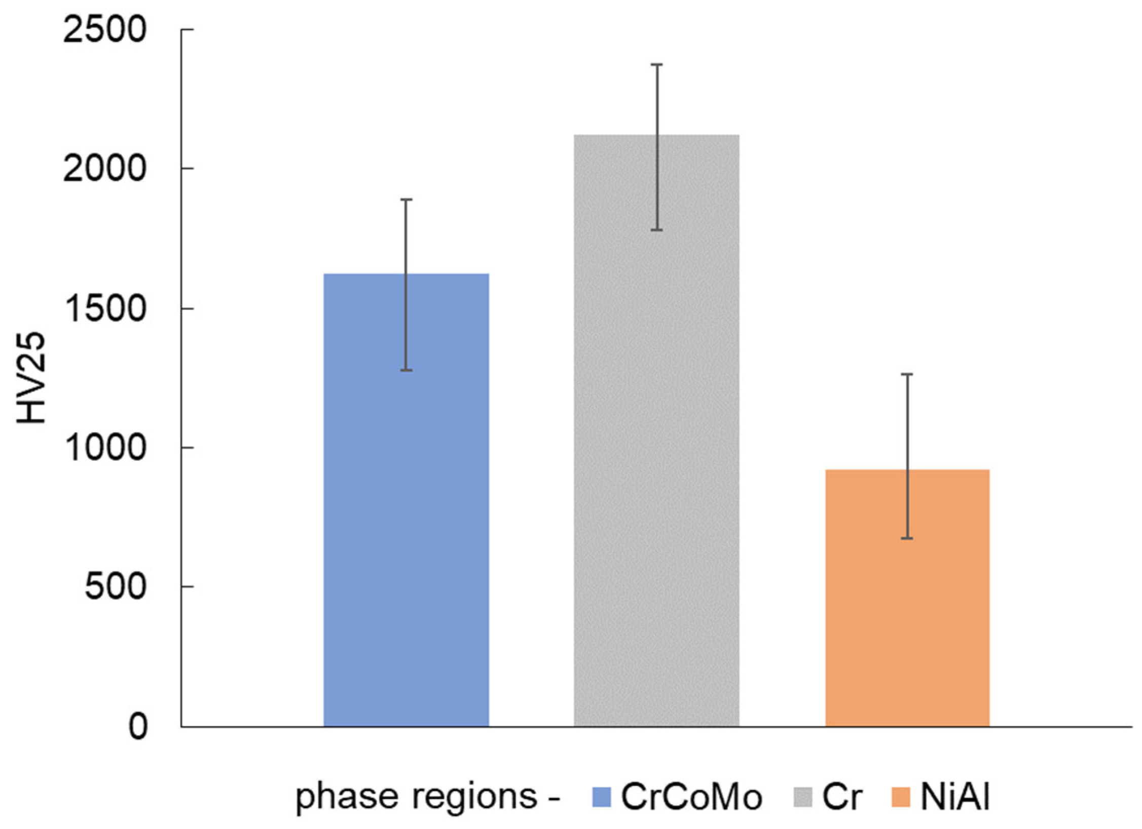Metals 12 02014 g014