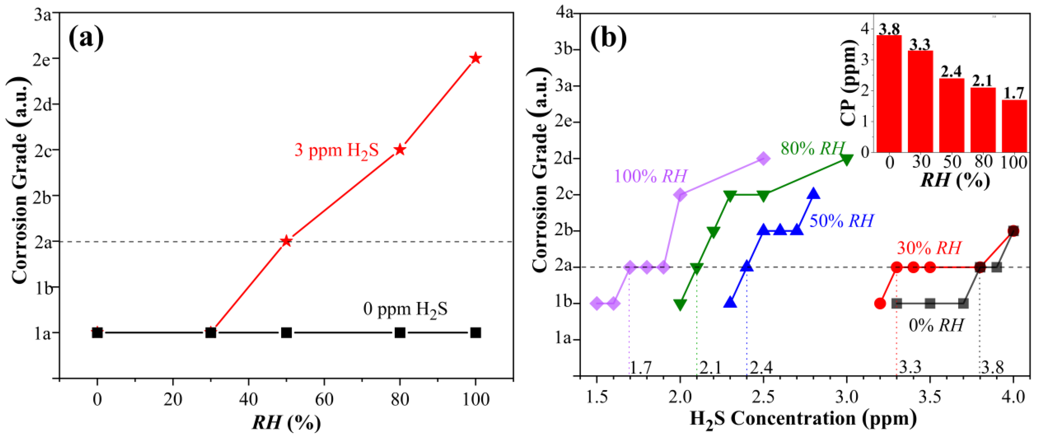 Metals 12 02015 g001