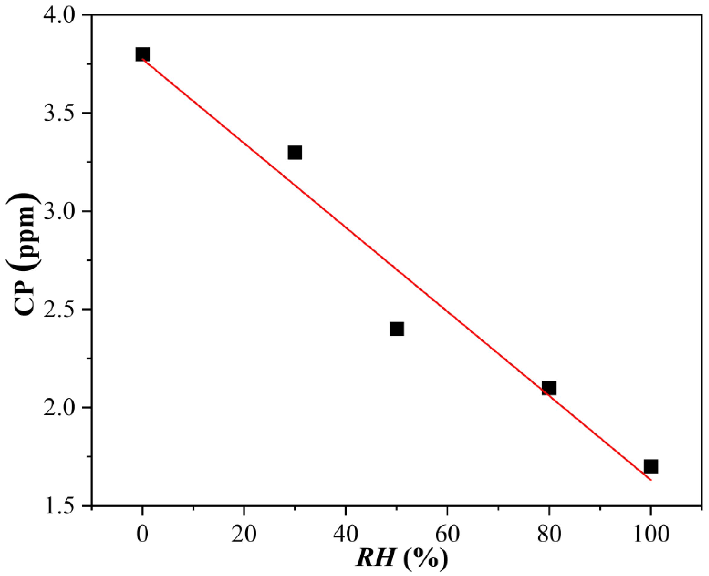 Metals 12 02015 g002