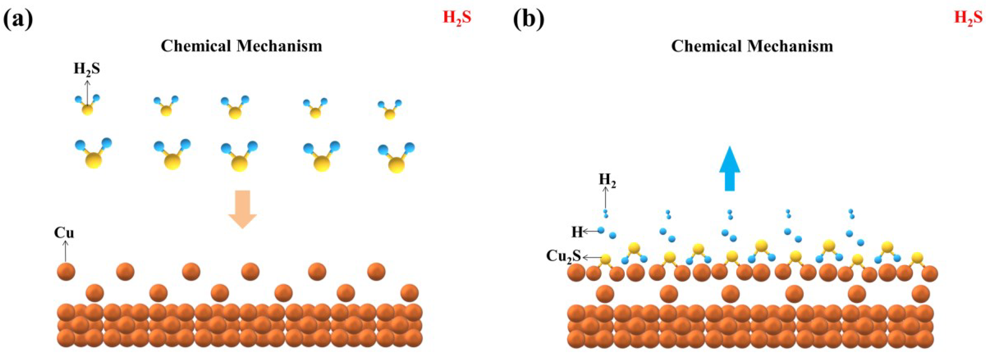 Metals 12 02015 g011