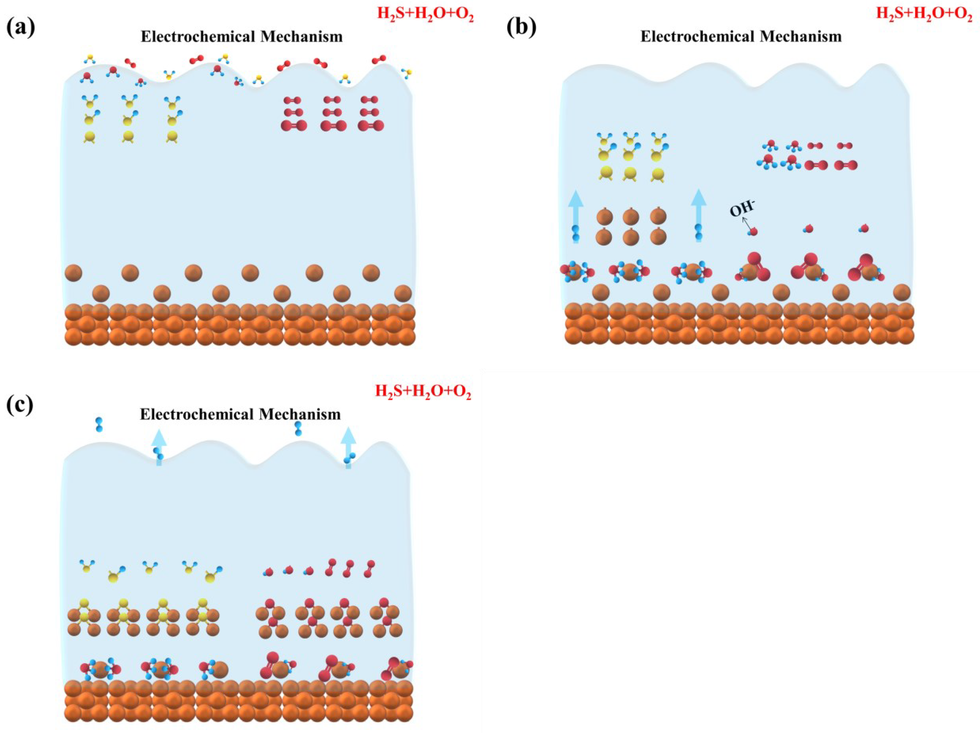 Metals 12 02015 g014