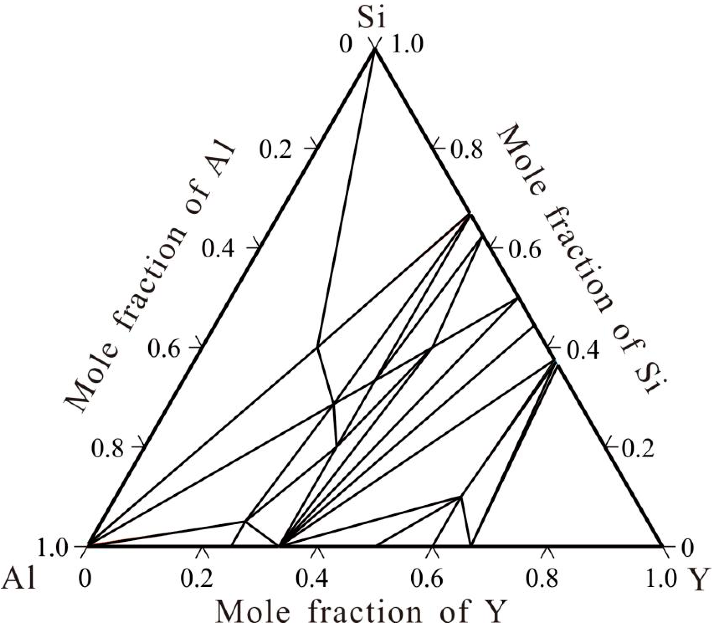 Metals 12 02020 g002